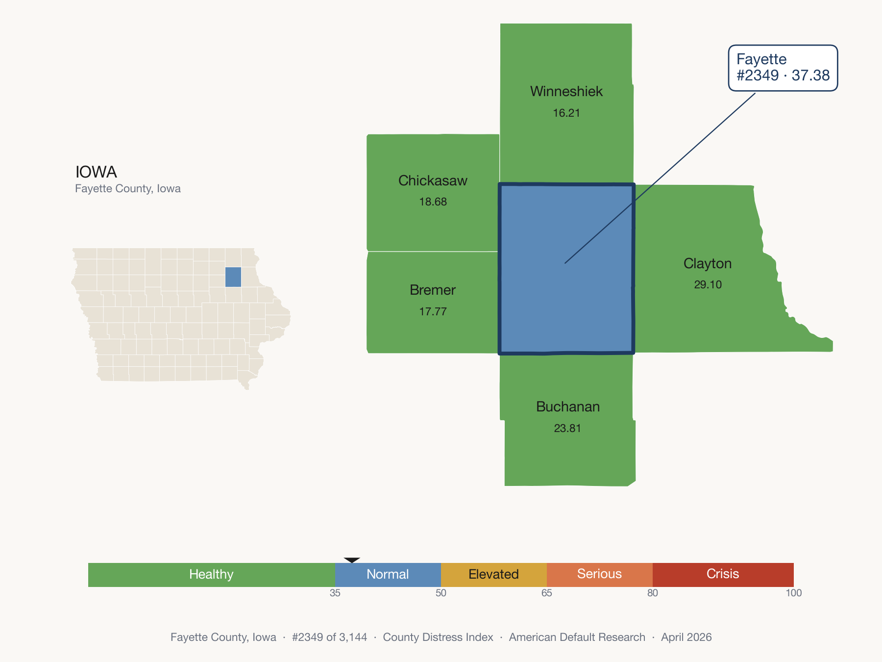 County Distress Index cluster map. Fayette County, Iowa and its neighbors colored by distress fifth.