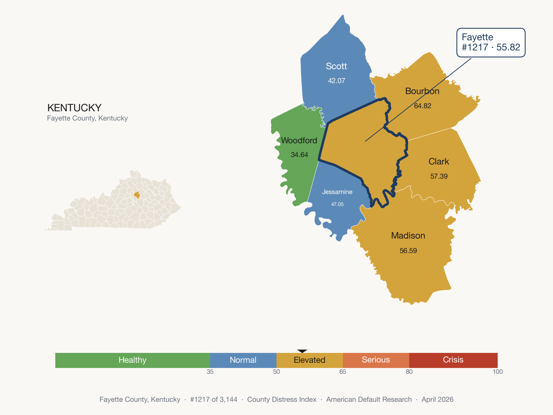 County Distress Index cluster map. Fayette County, Kentucky and its neighbors colored by distress fifth.