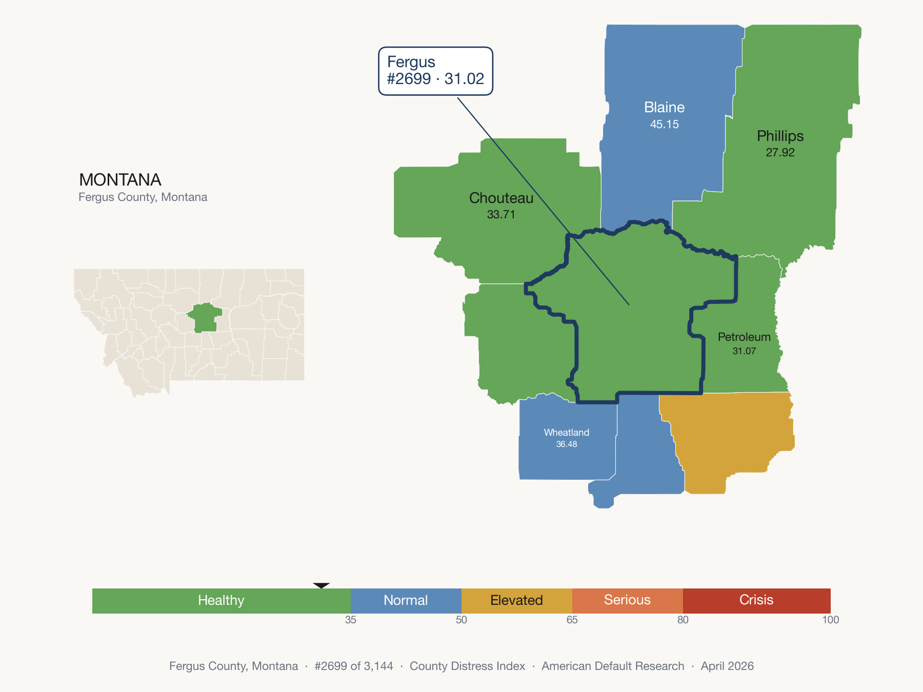 County Distress Index cluster map. Fergus County, Montana and its neighbors colored by distress fifth.