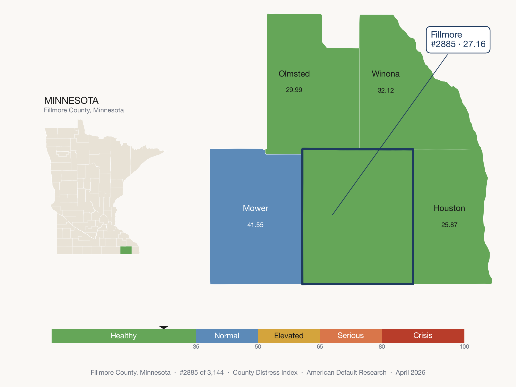 County Distress Index cluster map. Fillmore County, Minnesota and its neighbors colored by distress fifth.