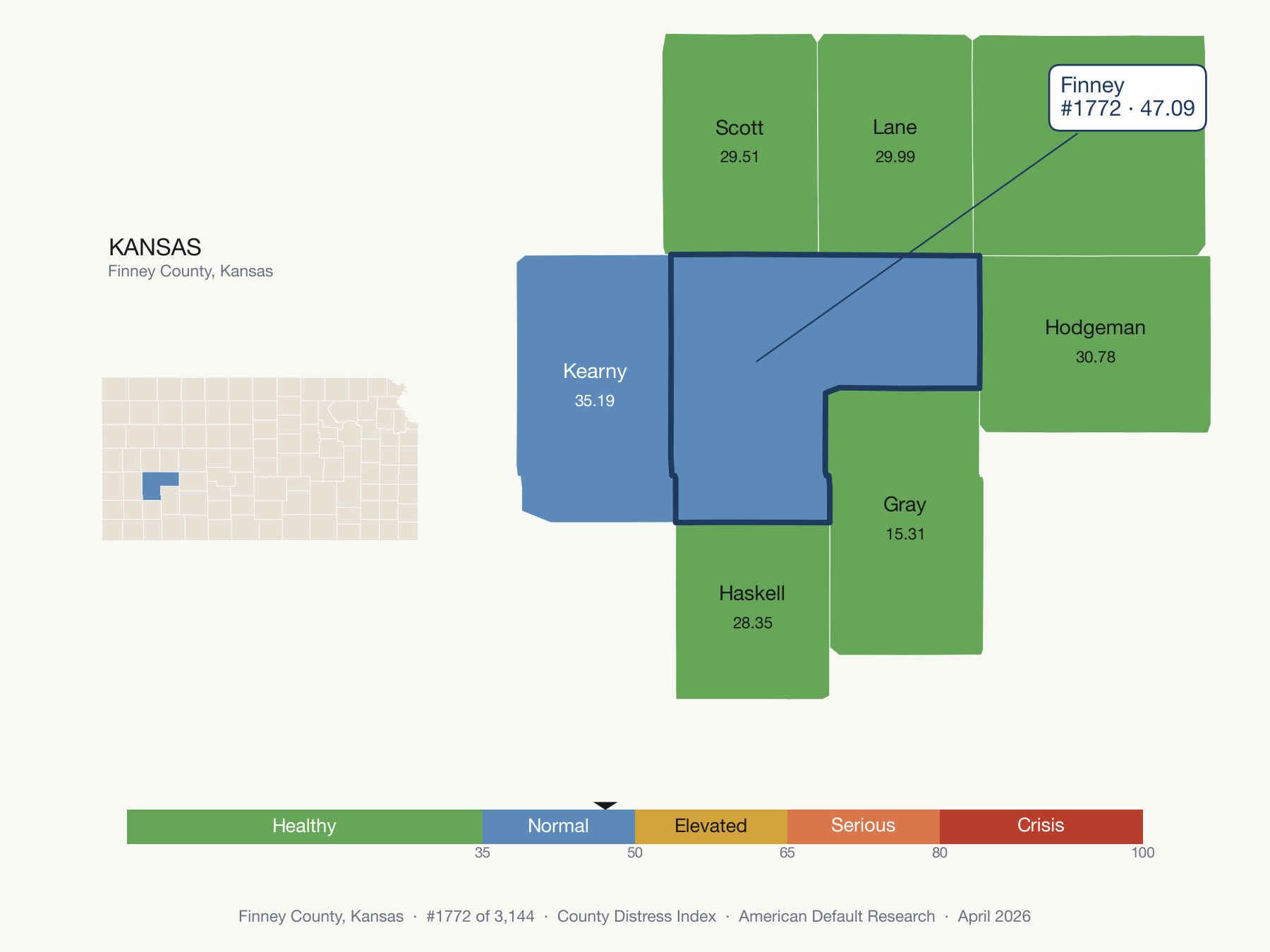County Distress Index cluster map. Finney County, Kansas and its neighbors colored by distress fifth.