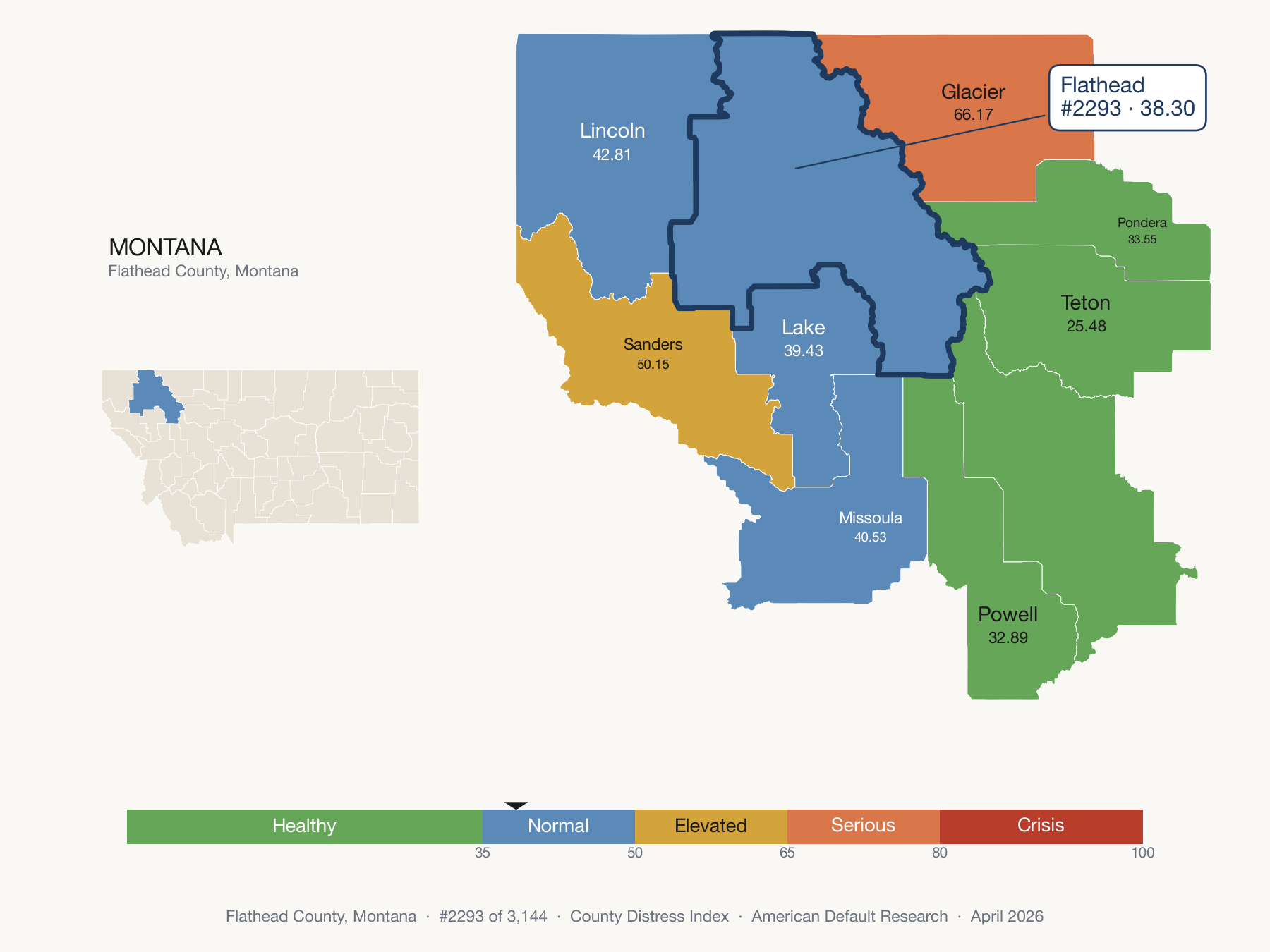 County Distress Index cluster map. Flathead County, Montana and its neighbors colored by distress fifth.