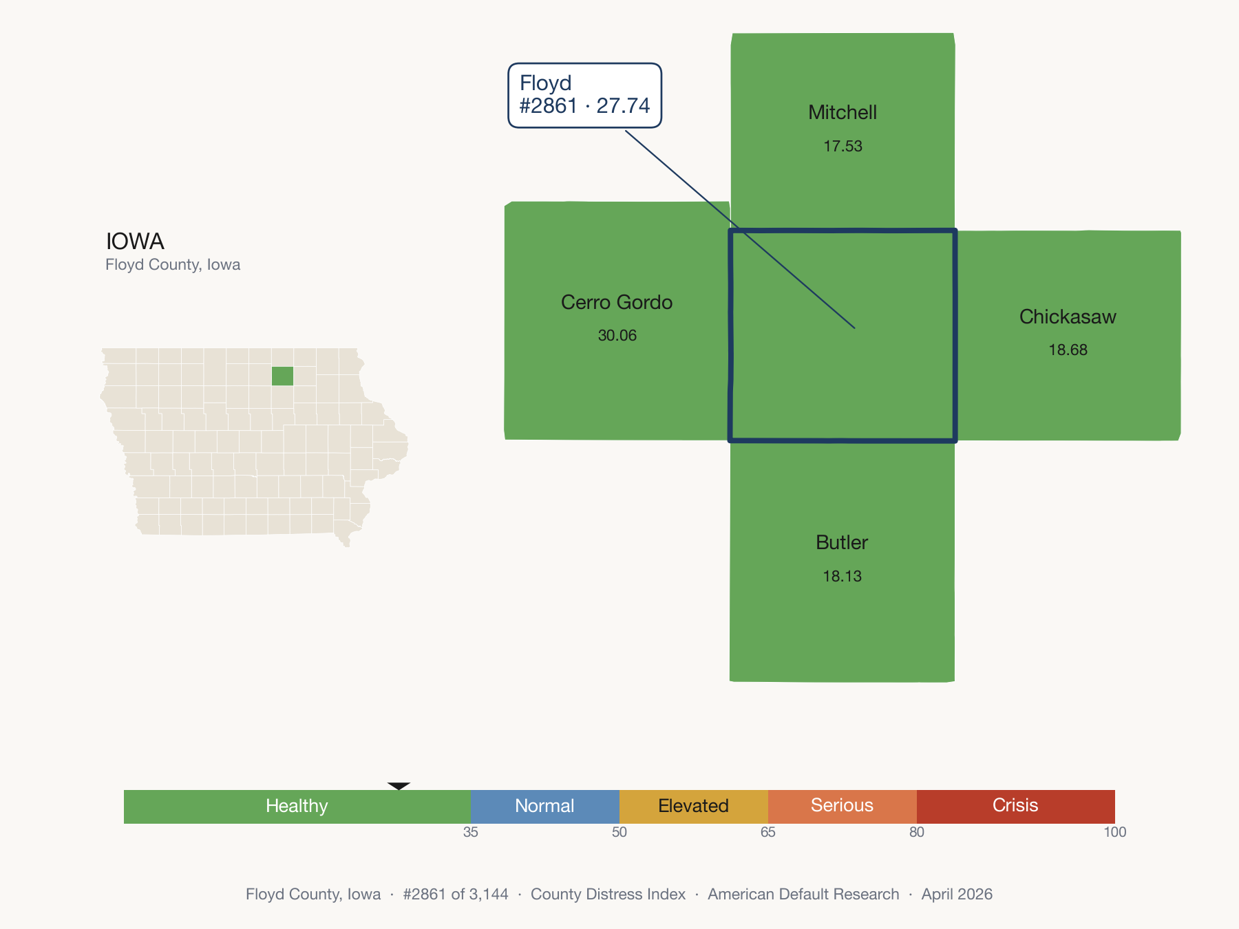 County Distress Index cluster map. Floyd County, Iowa and its neighbors colored by distress fifth.