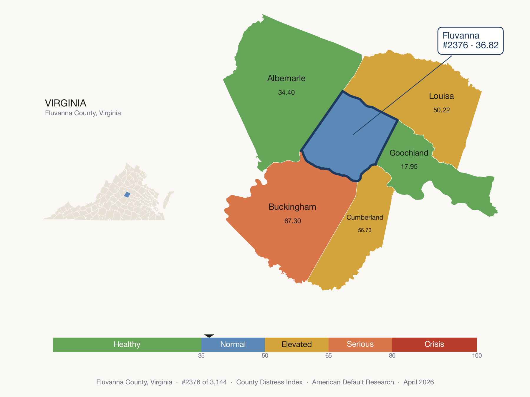County Distress Index cluster map. Fluvanna County, Virginia and its neighbors colored by distress fifth.