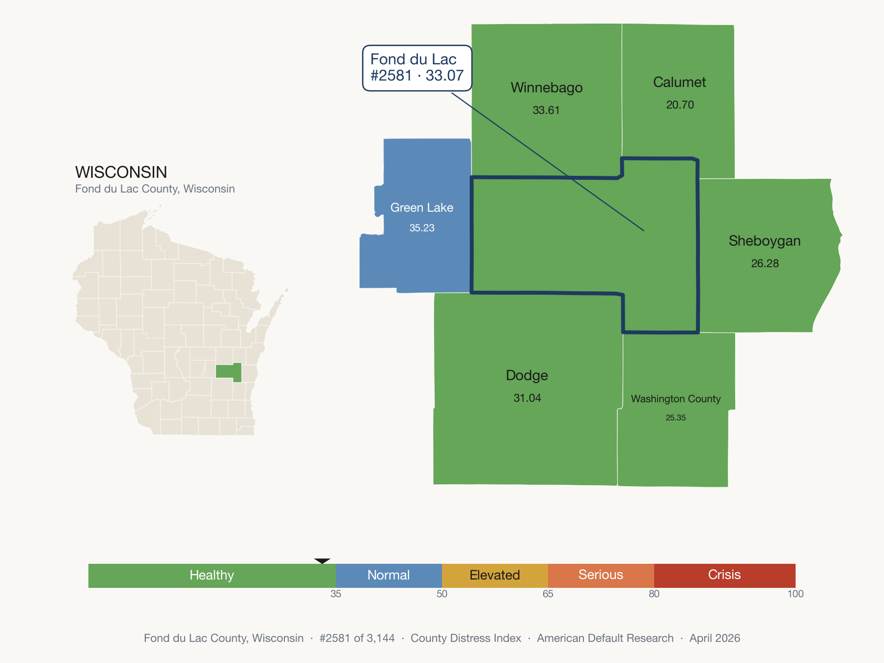 County Distress Index cluster map. Fond du Lac County, Wisconsin and its neighbors colored by distress zone.