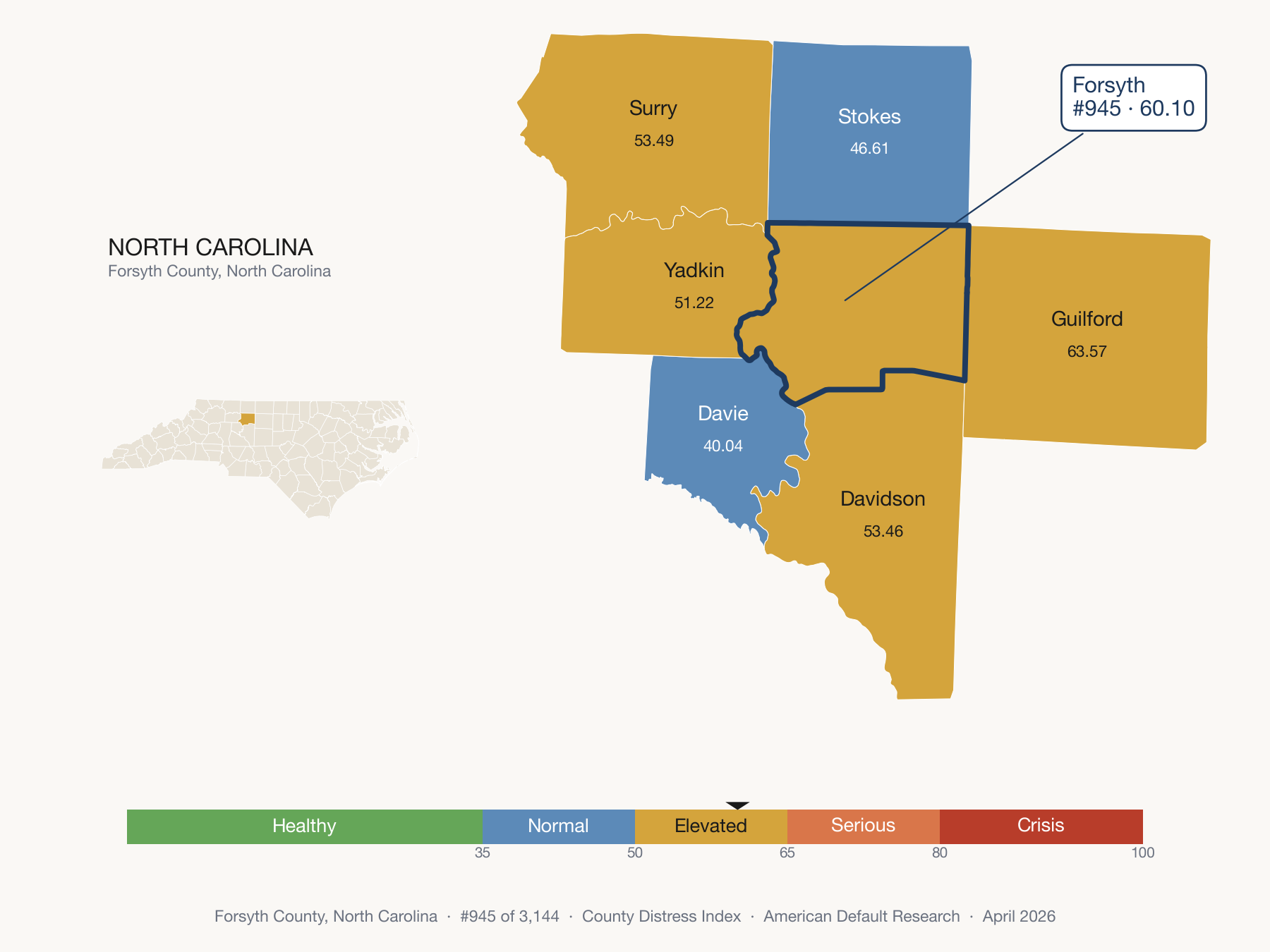 County Distress Index cluster map. Forsyth County, North Carolina and its neighbors colored by distress fifth.