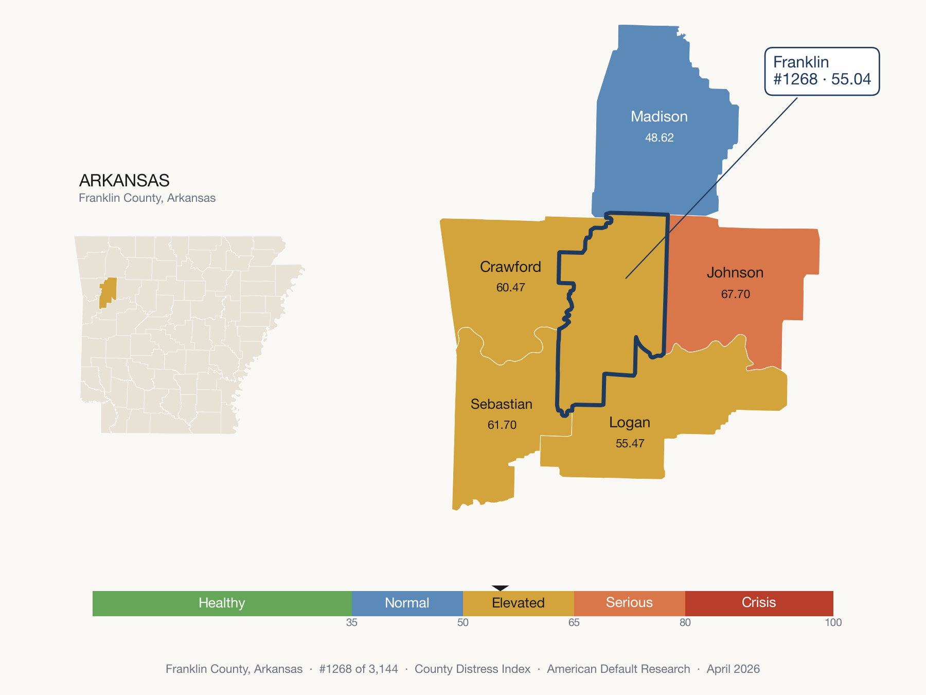 County Distress Index cluster map. Franklin County, Arkansas and its neighbors colored by distress zone.