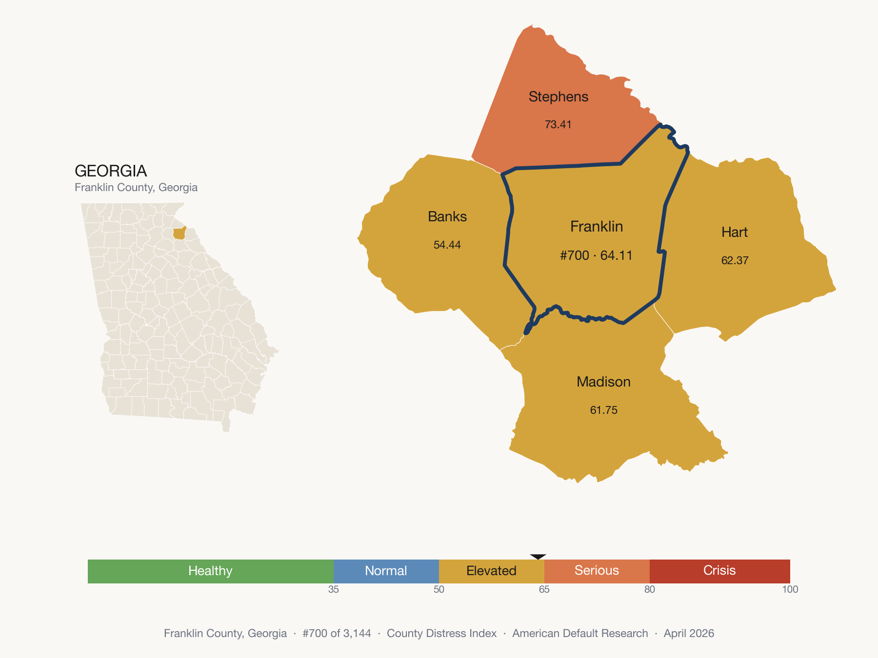 County Distress Index cluster map. Franklin County, Georgia and its neighbors colored by distress fifth.