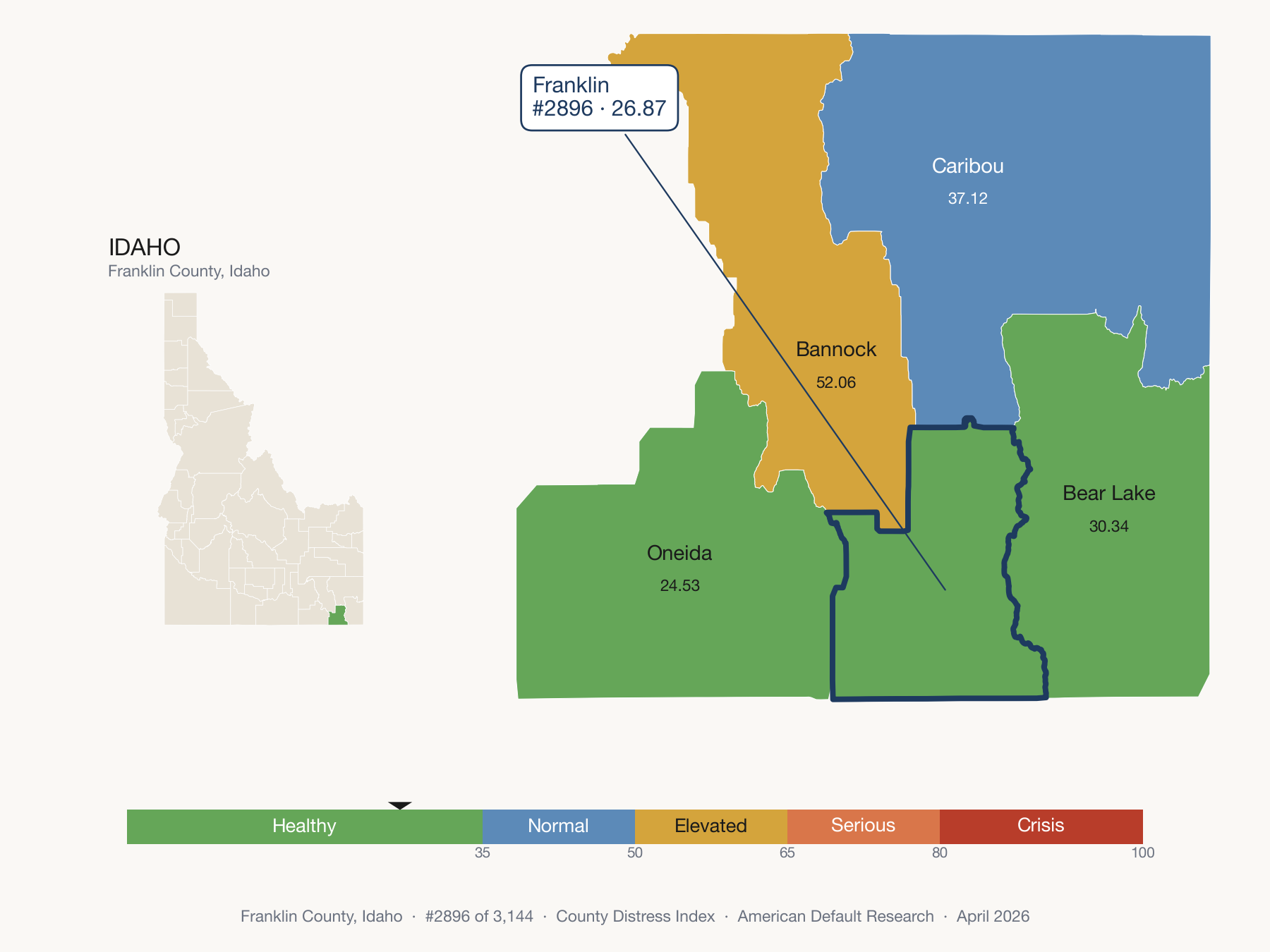 County Distress Index cluster map. Franklin County, Idaho and its neighbors colored by distress zone.