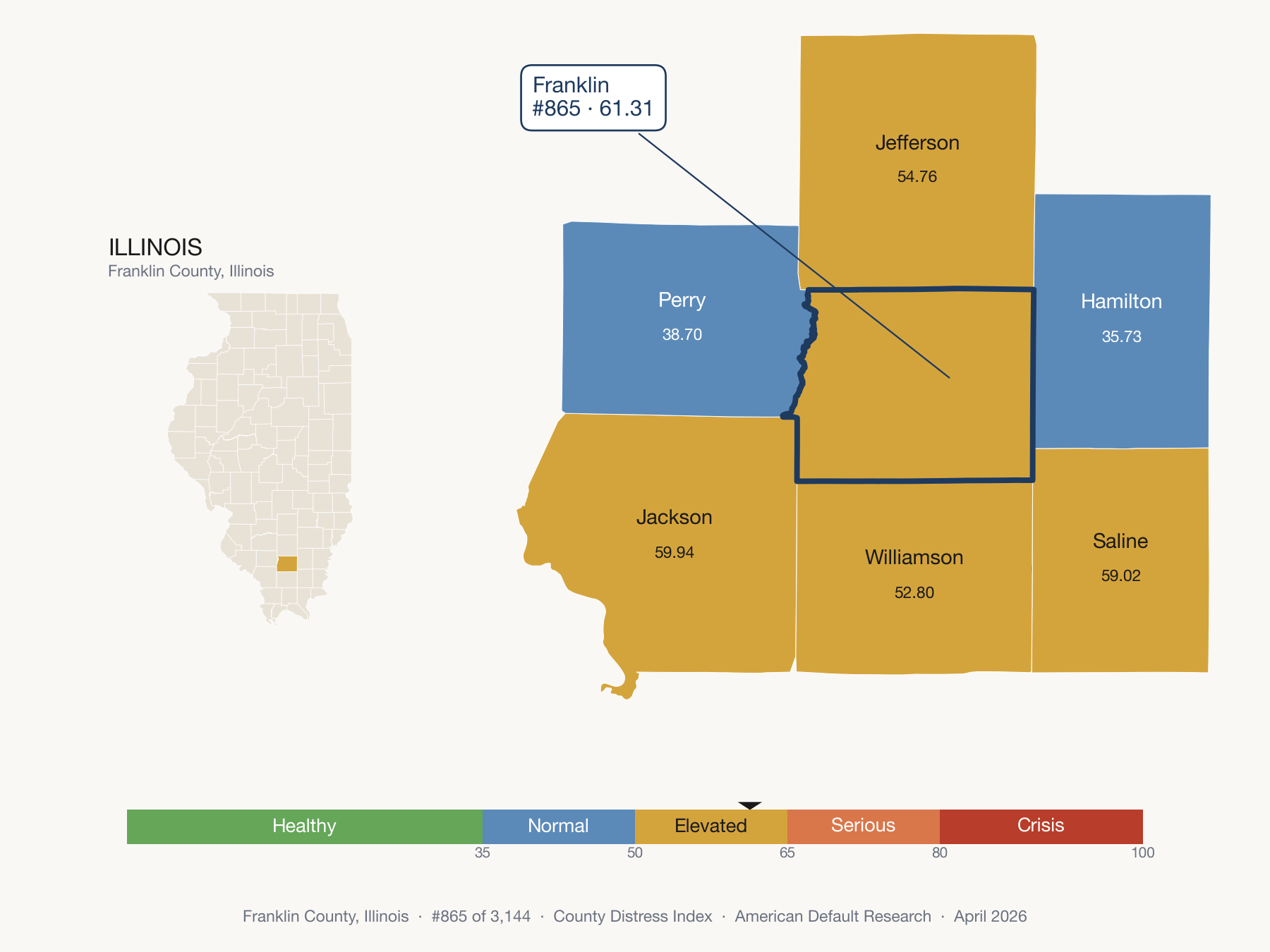 County Distress Index cluster map. Franklin County, Illinois and its neighbors colored by distress fifth.