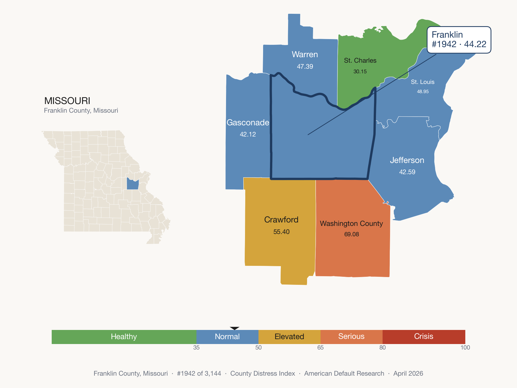 County Distress Index cluster map. Franklin County, Missouri and its neighbors colored by distress fifth.