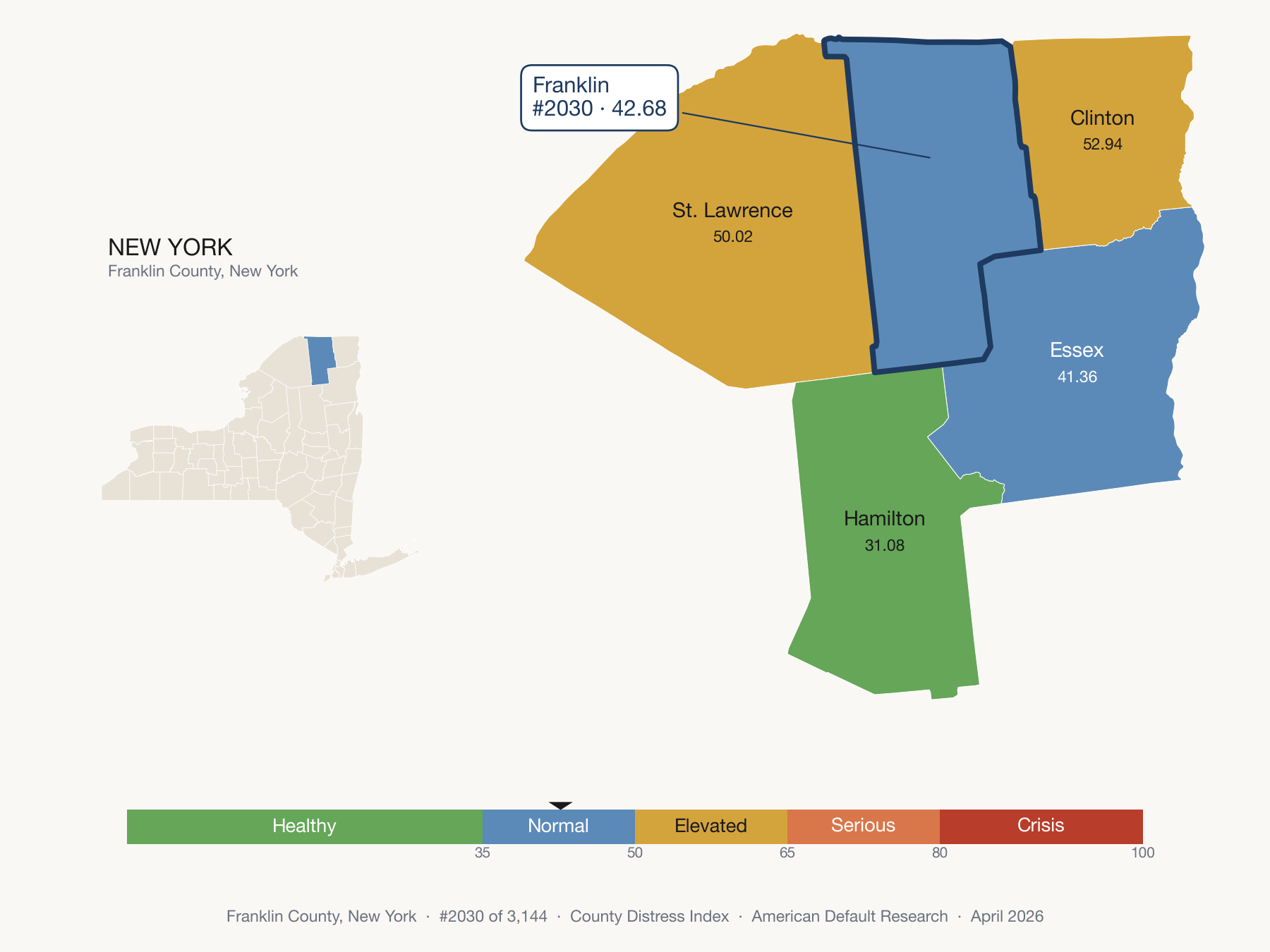 County Distress Index cluster map. Franklin County, New York and its neighbors colored by distress zone.