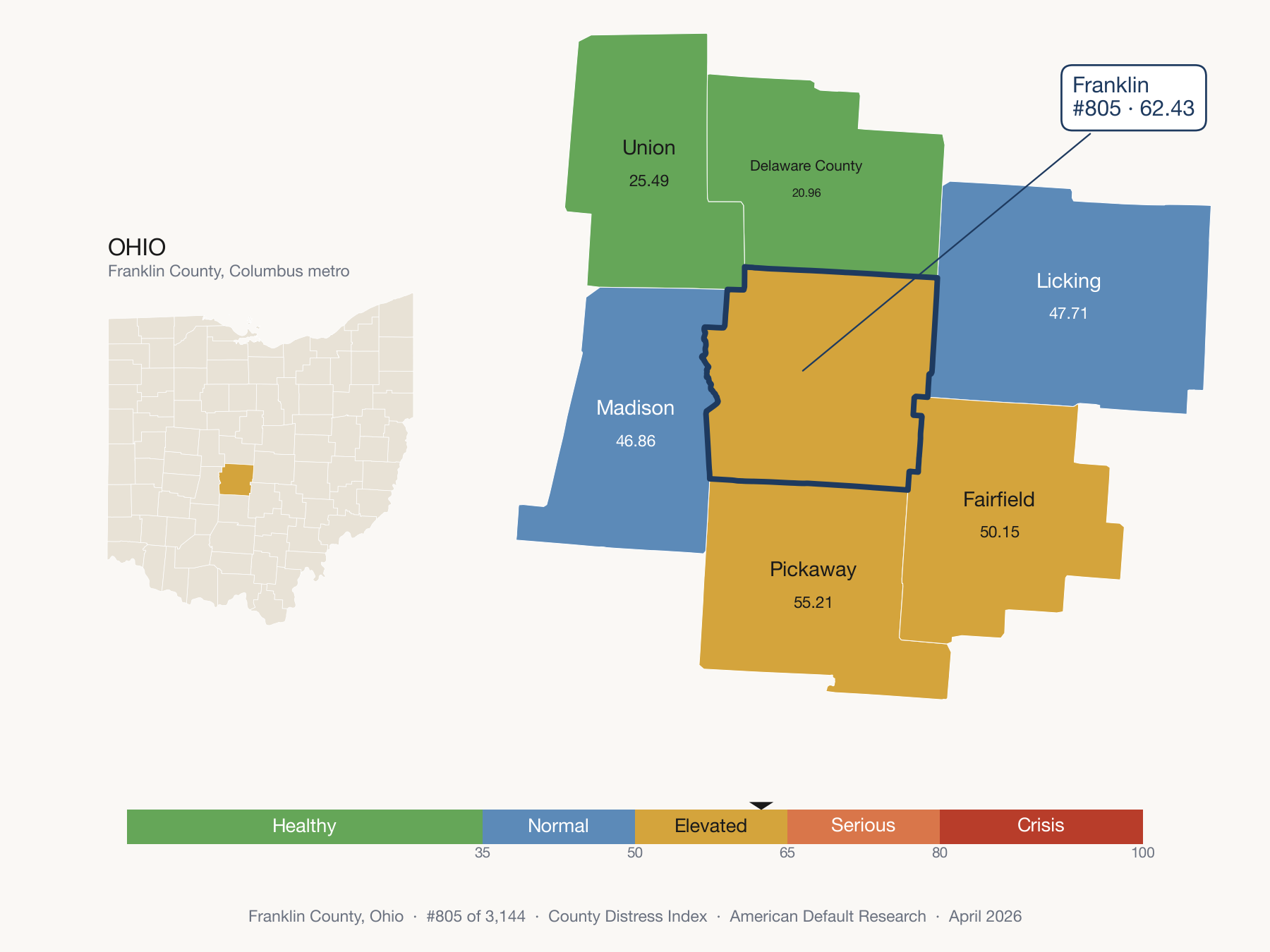 County Distress Index cluster map. Franklin County, Ohio and its neighbors colored by distress zone.