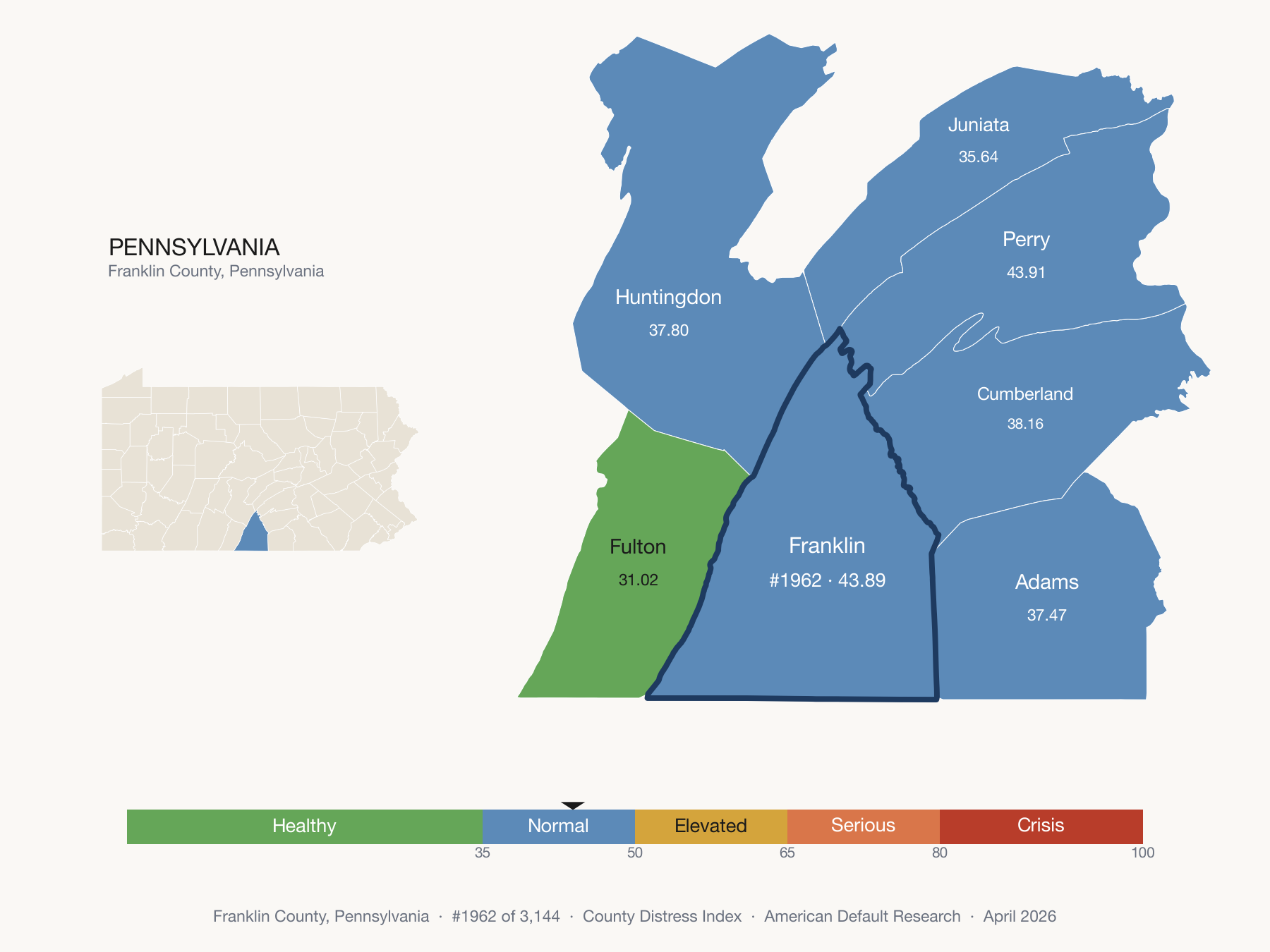 County Distress Index cluster map. Franklin County, Pennsylvania and its neighbors colored by distress fifth.