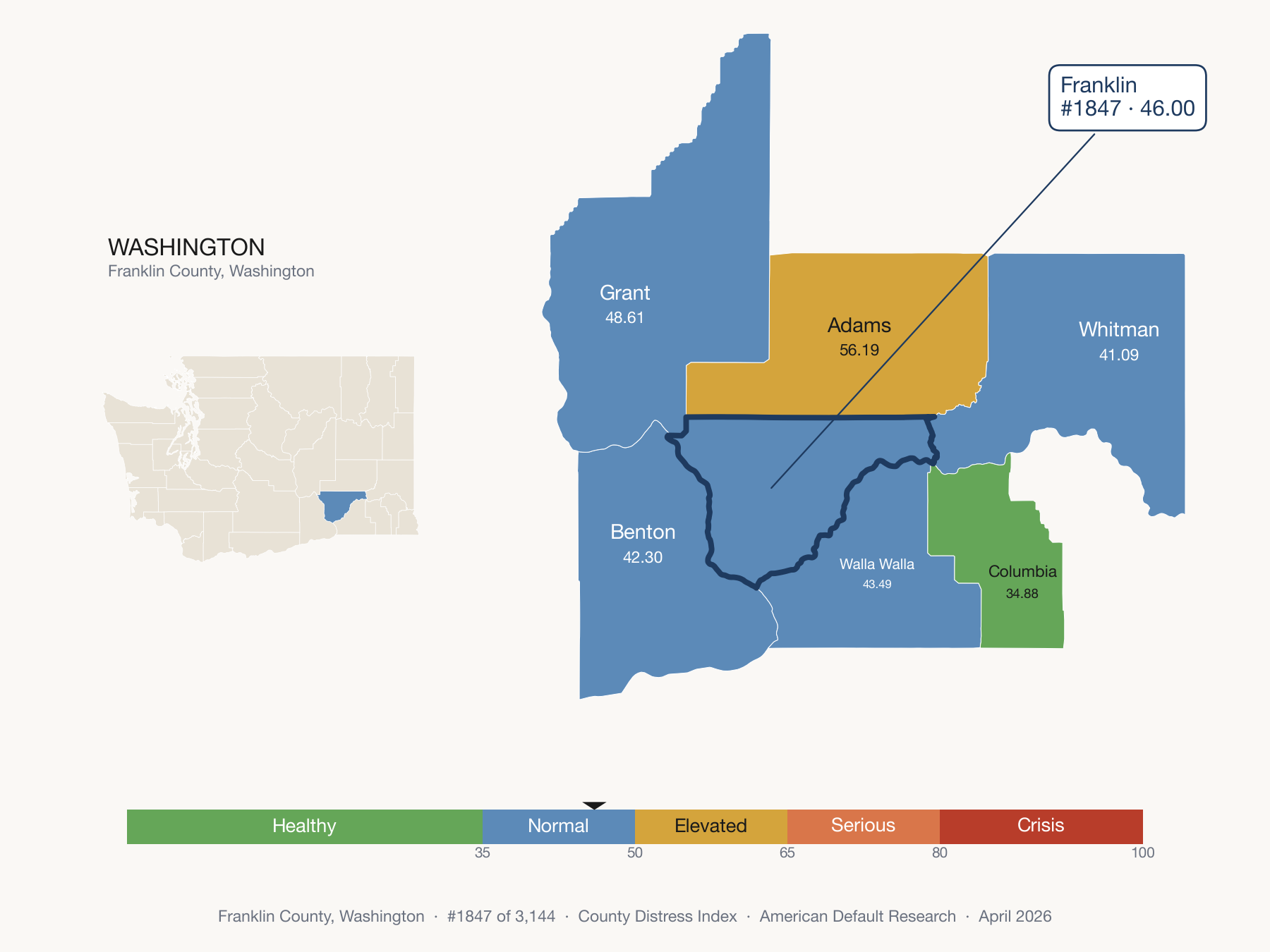 County Distress Index cluster map. Franklin County, Washington and its neighbors colored by distress zone.