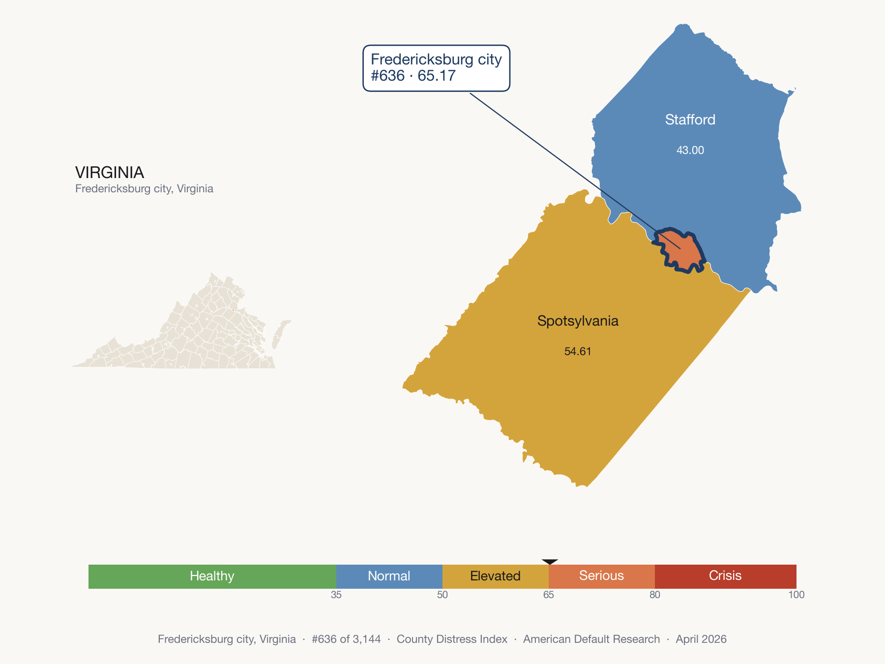 County Distress Index cluster map. Fredericksburg city, Virginia and its neighbors colored by distress fifth.