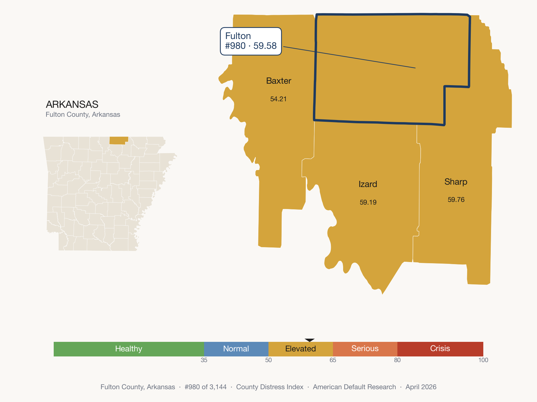 County Distress Index cluster map. Fulton County, Arkansas and its neighbors colored by distress fifth.