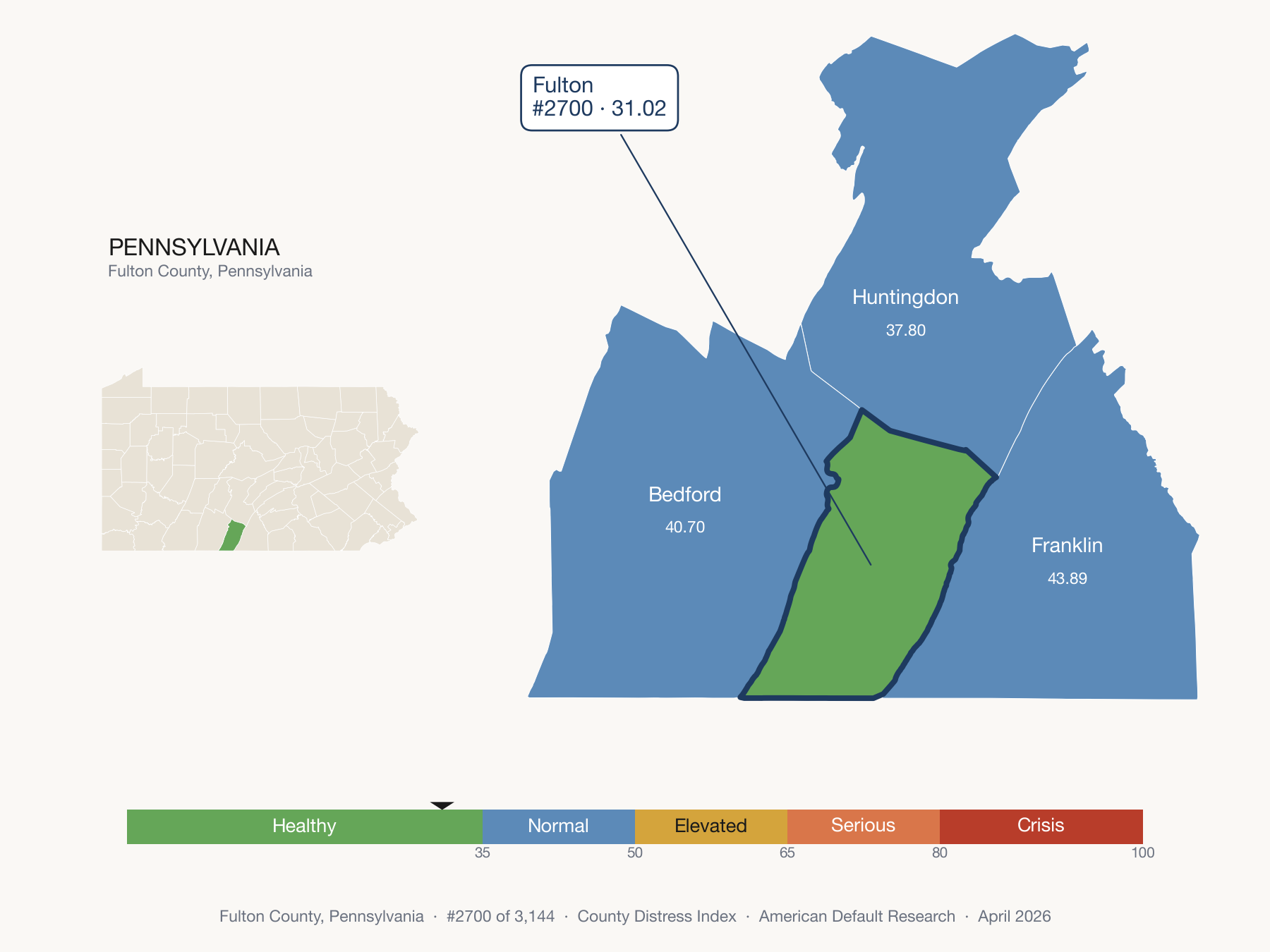 County Distress Index cluster map. Fulton County, Pennsylvania and its neighbors colored by distress fifth.