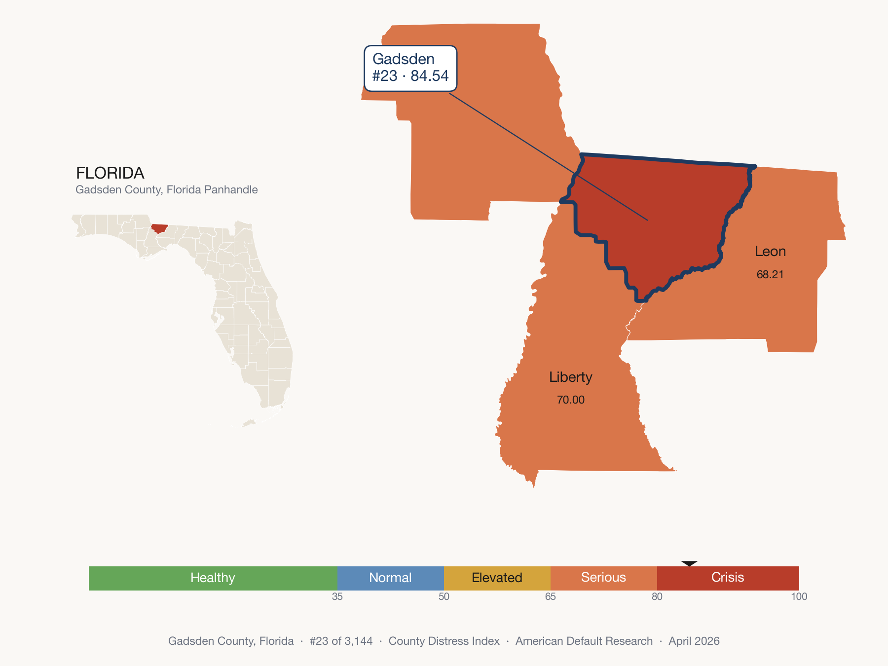 County Distress Index cluster map. Gadsden County, Florida and its neighbors colored by distress zone.