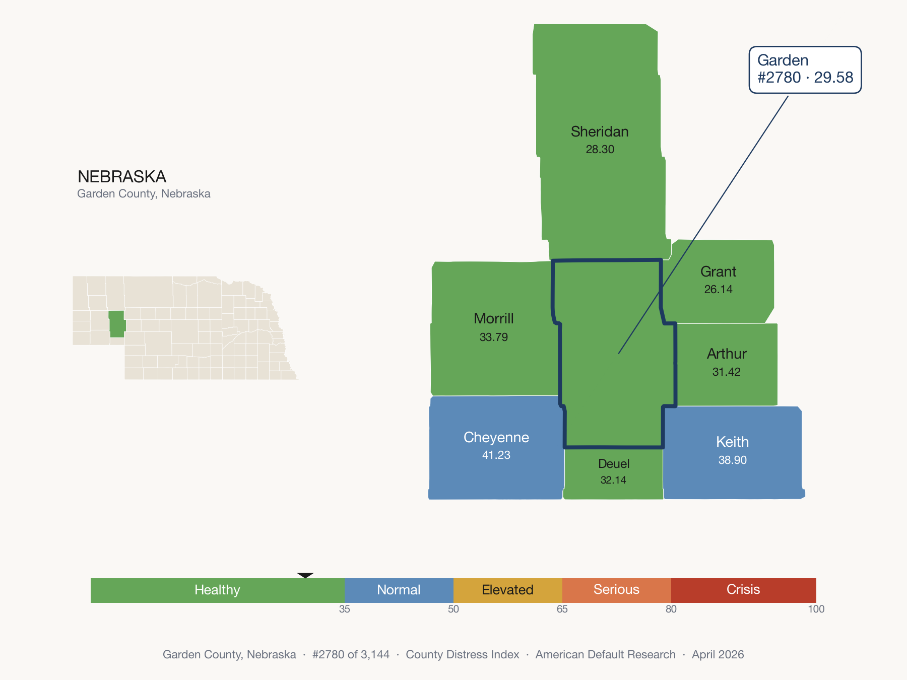 County Distress Index cluster map. Garden County, Nebraska and its neighbors colored by distress fifth.