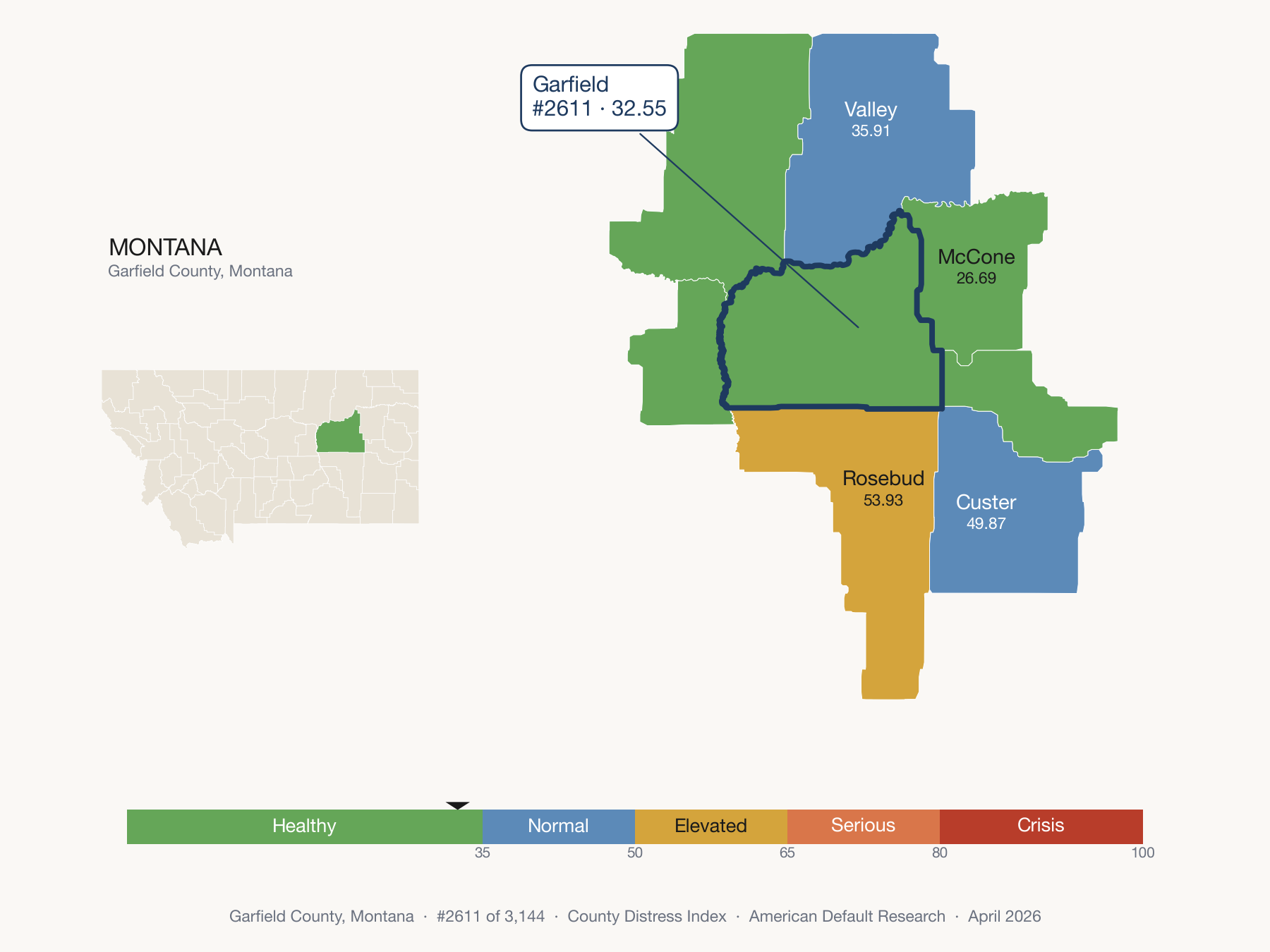 County Distress Index cluster map. Garfield County, Montana and its neighbors colored by distress zone.