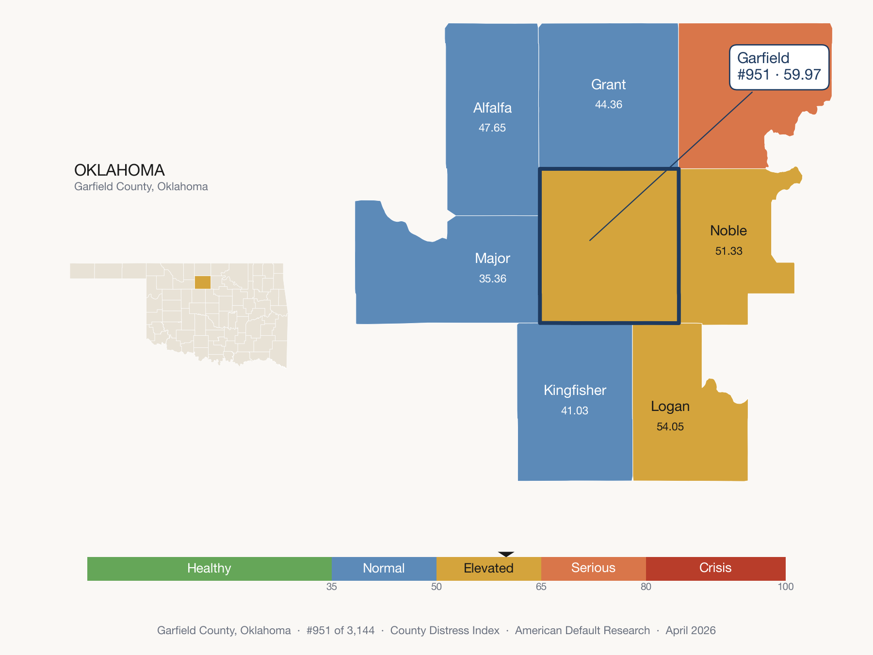 County Distress Index cluster map. Garfield County, Oklahoma and its neighbors colored by distress fifth.