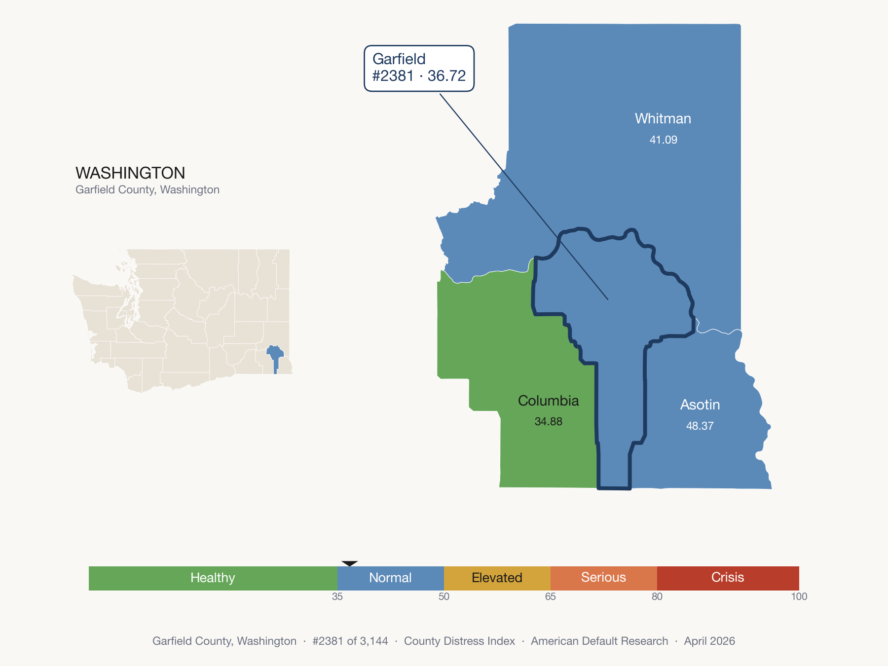 County Distress Index cluster map. Garfield County, Washington and its neighbors colored by distress fifth.