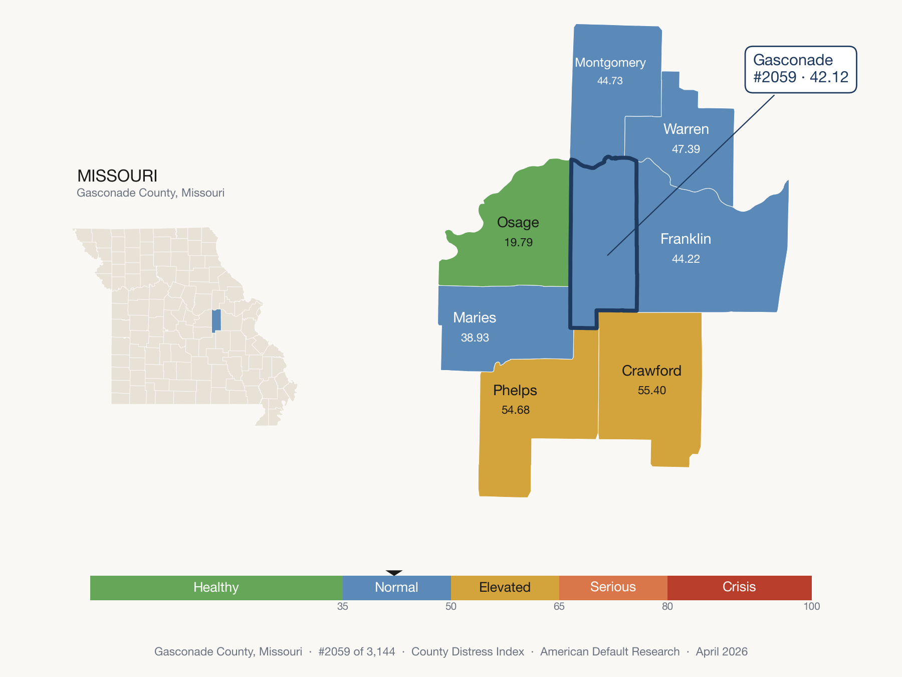 County Distress Index cluster map. Gasconade County, Missouri and its neighbors colored by distress zone.
