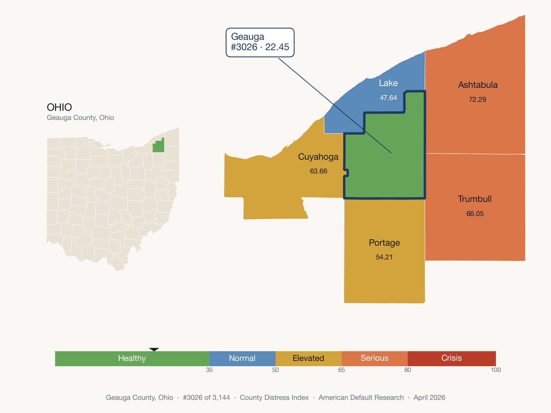 County Distress Index cluster map. Geauga County, Ohio and its neighbors colored by distress zone.