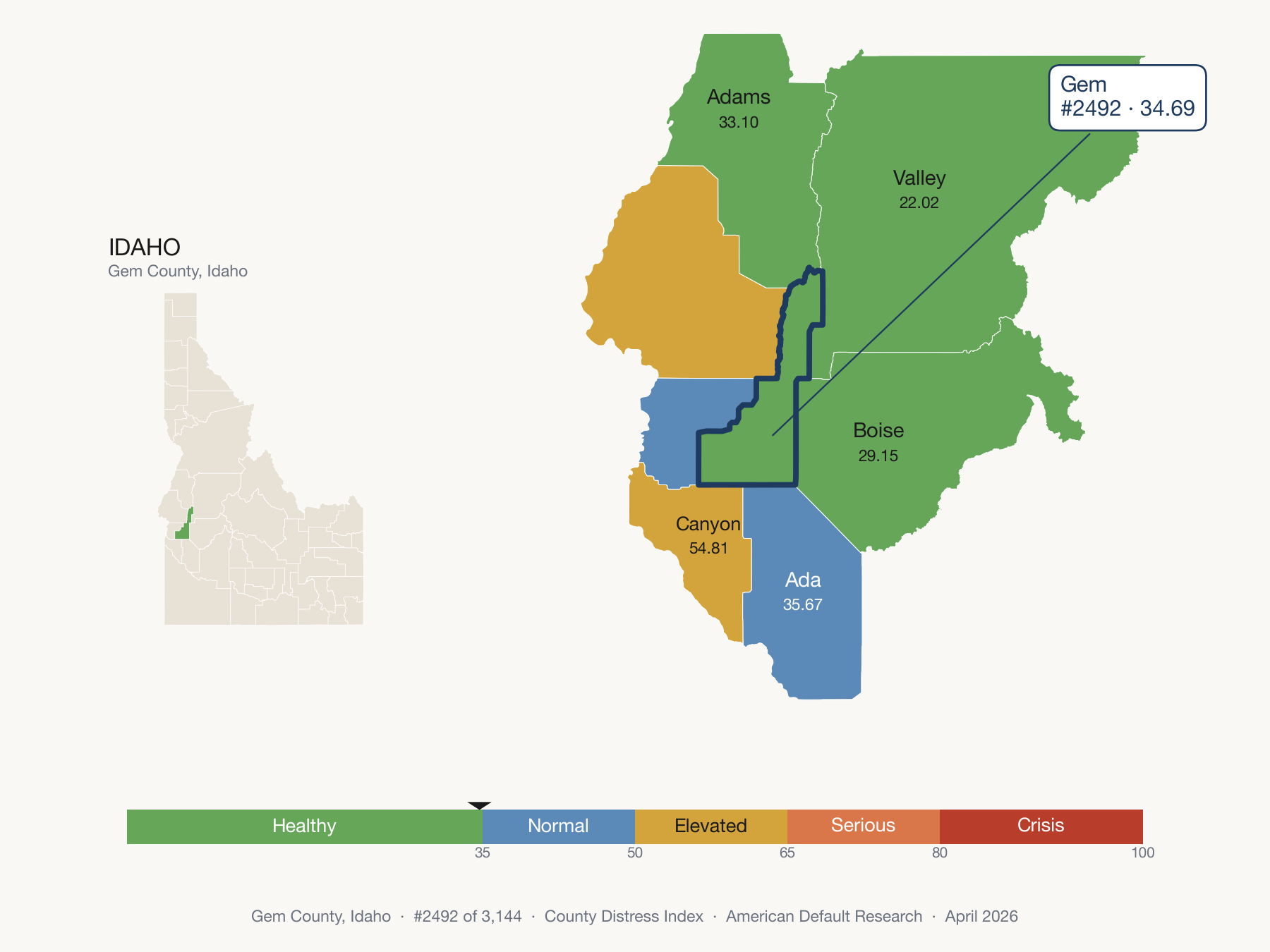 County Distress Index cluster map. Gem County, Idaho and its neighbors colored by distress zone.