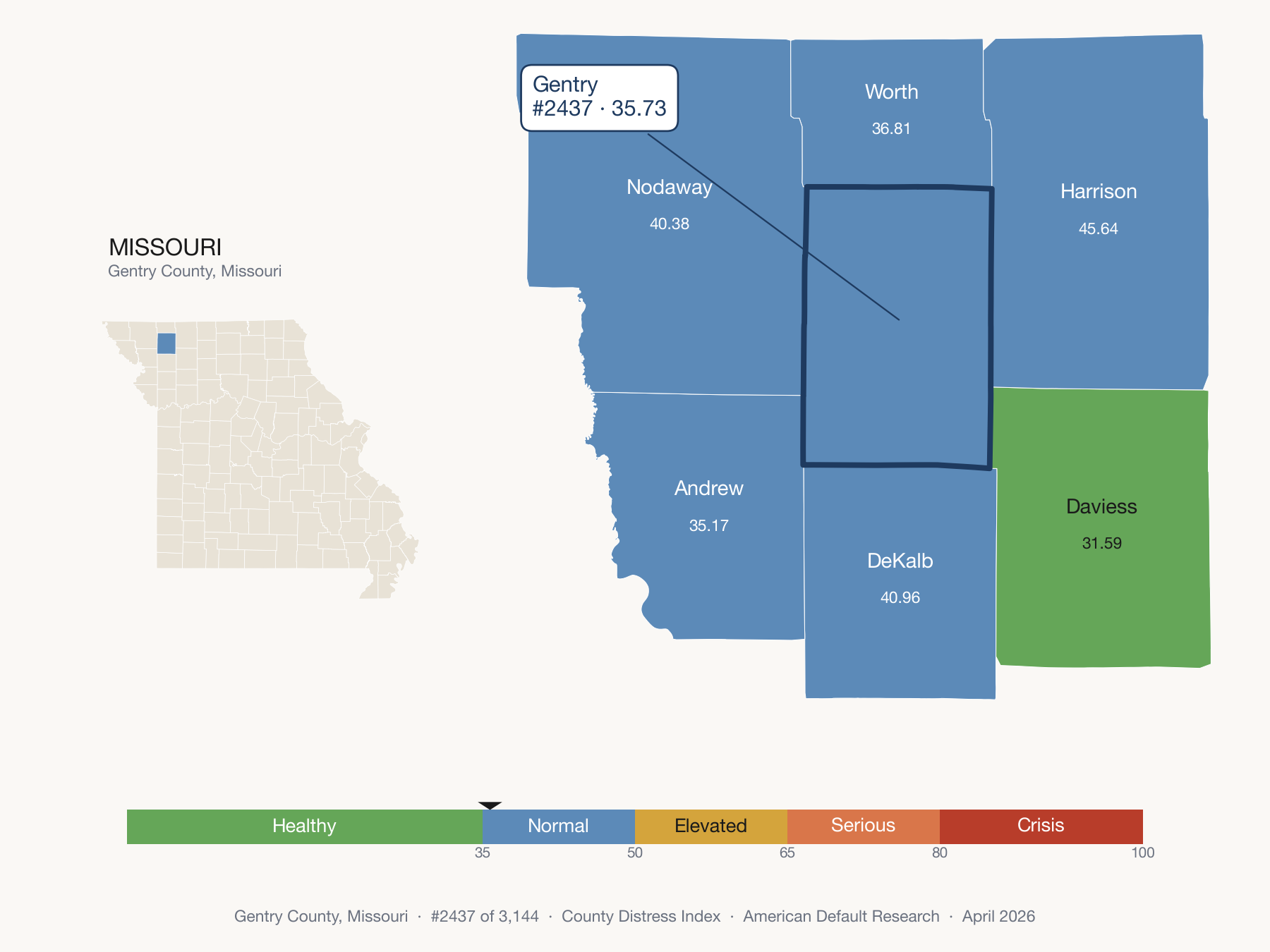 County Distress Index cluster map. Gentry County, Missouri and its neighbors colored by distress zone.