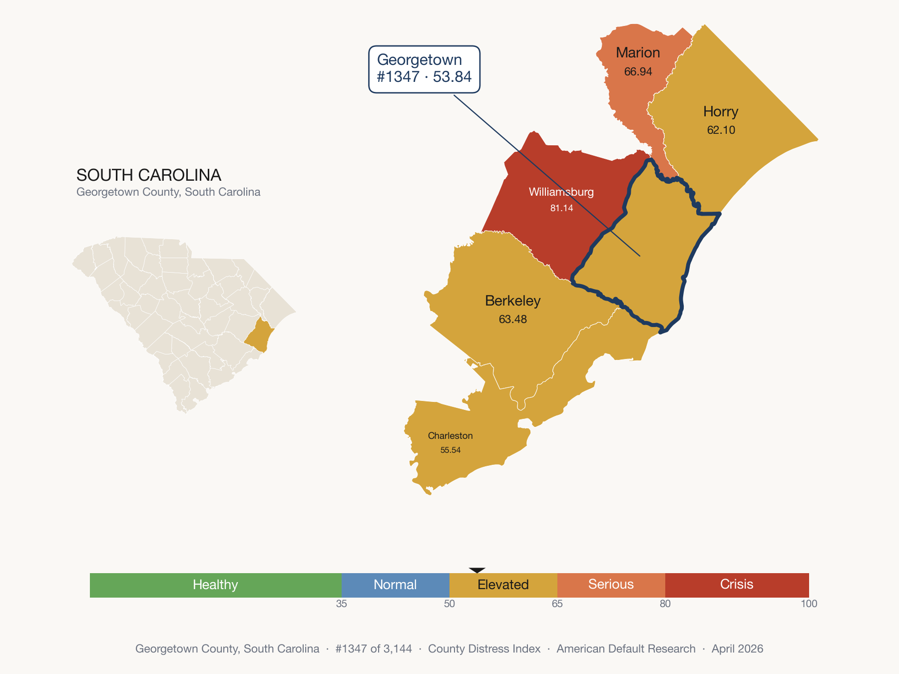 County Distress Index cluster map. Georgetown County, South Carolina and its neighbors colored by distress zone.