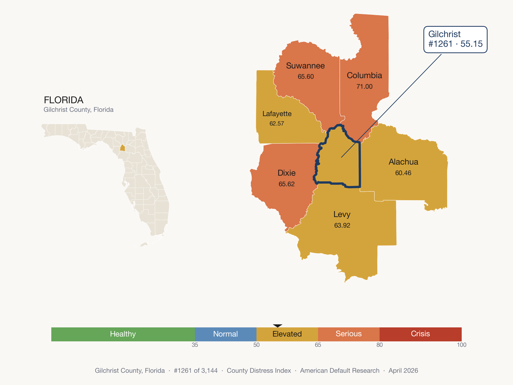 County Distress Index cluster map. Gilchrist County, Florida and its neighbors colored by distress zone.