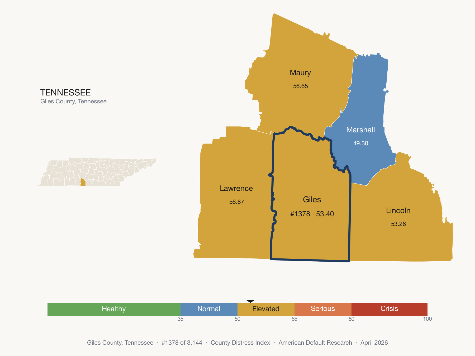 County Distress Index cluster map. Giles County, Tennessee and its neighbors colored by distress zone.