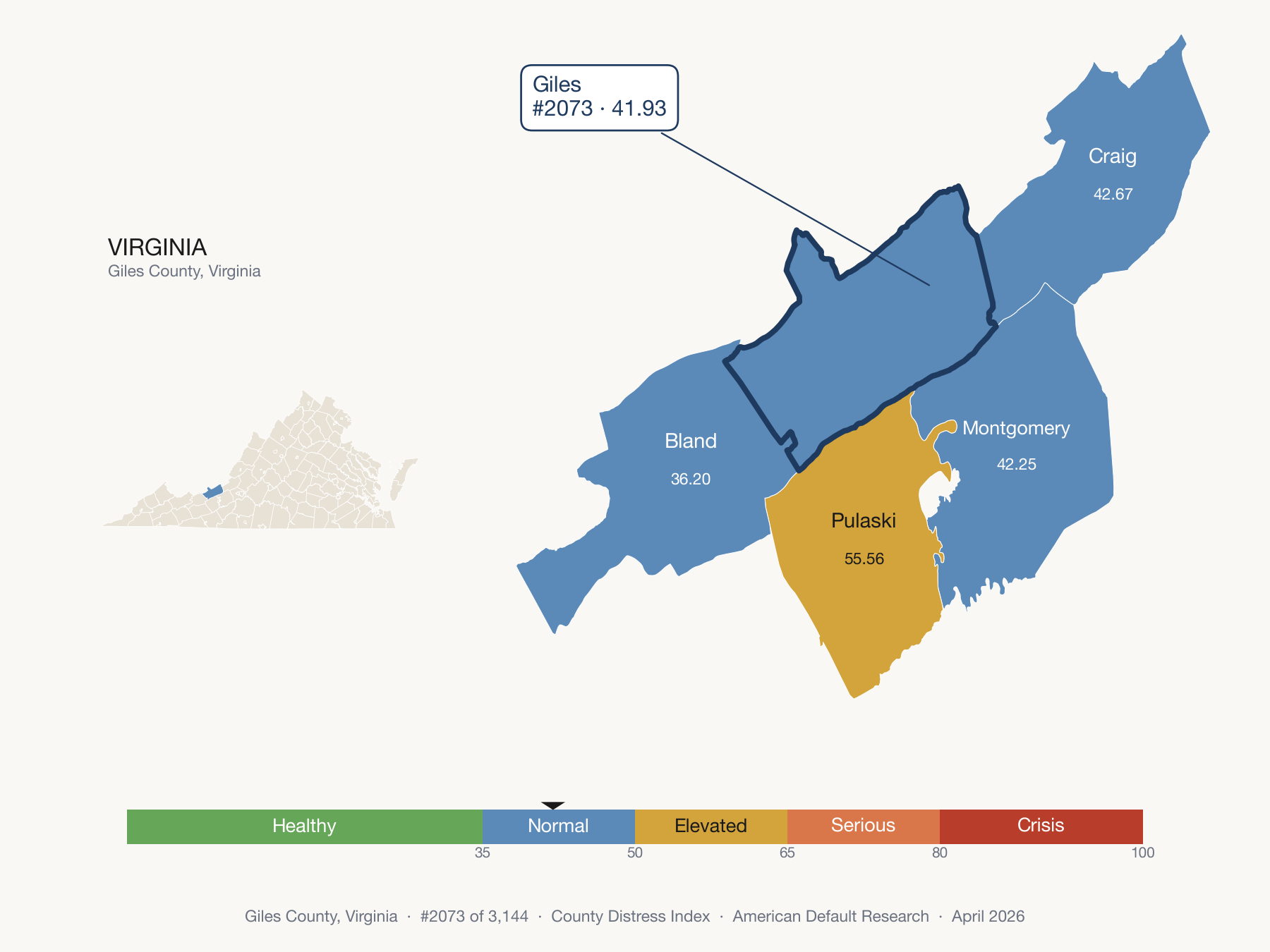 County Distress Index cluster map. Giles County, Virginia and its neighbors colored by distress fifth.