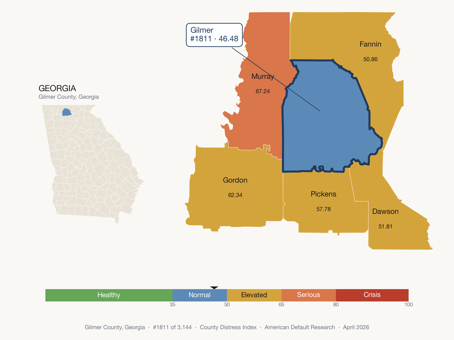 County Distress Index cluster map. Gilmer County, Georgia and its neighbors colored by distress fifth.