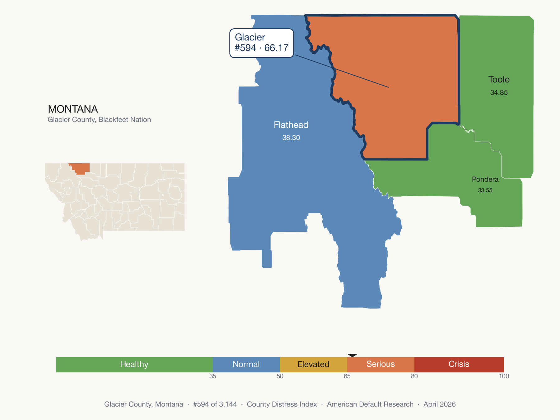 County Distress Index cluster map. Glacier County, Montana and its neighbors colored by distress fifth.