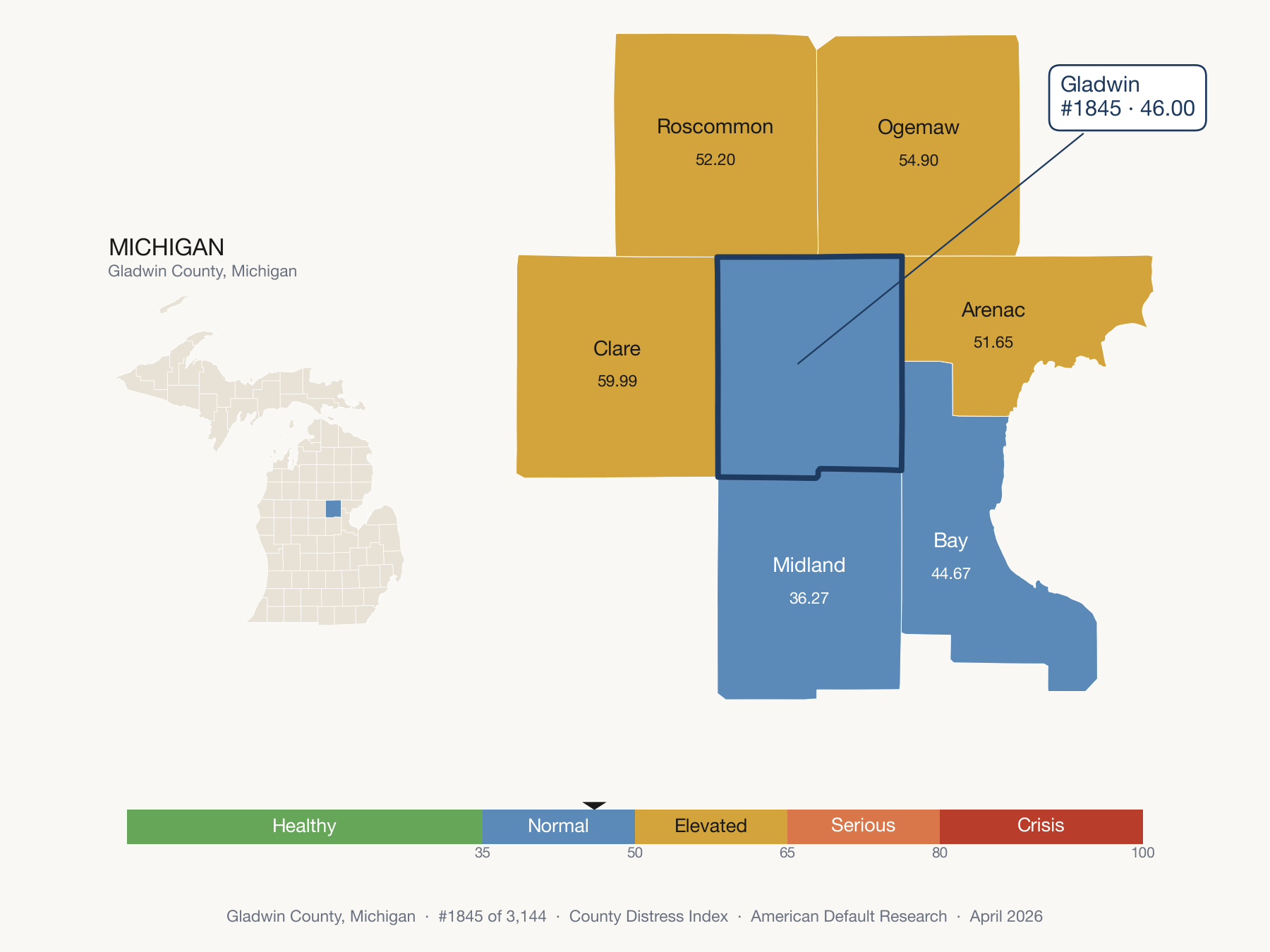 County Distress Index cluster map. Gladwin County, Michigan and its neighbors colored by distress zone.