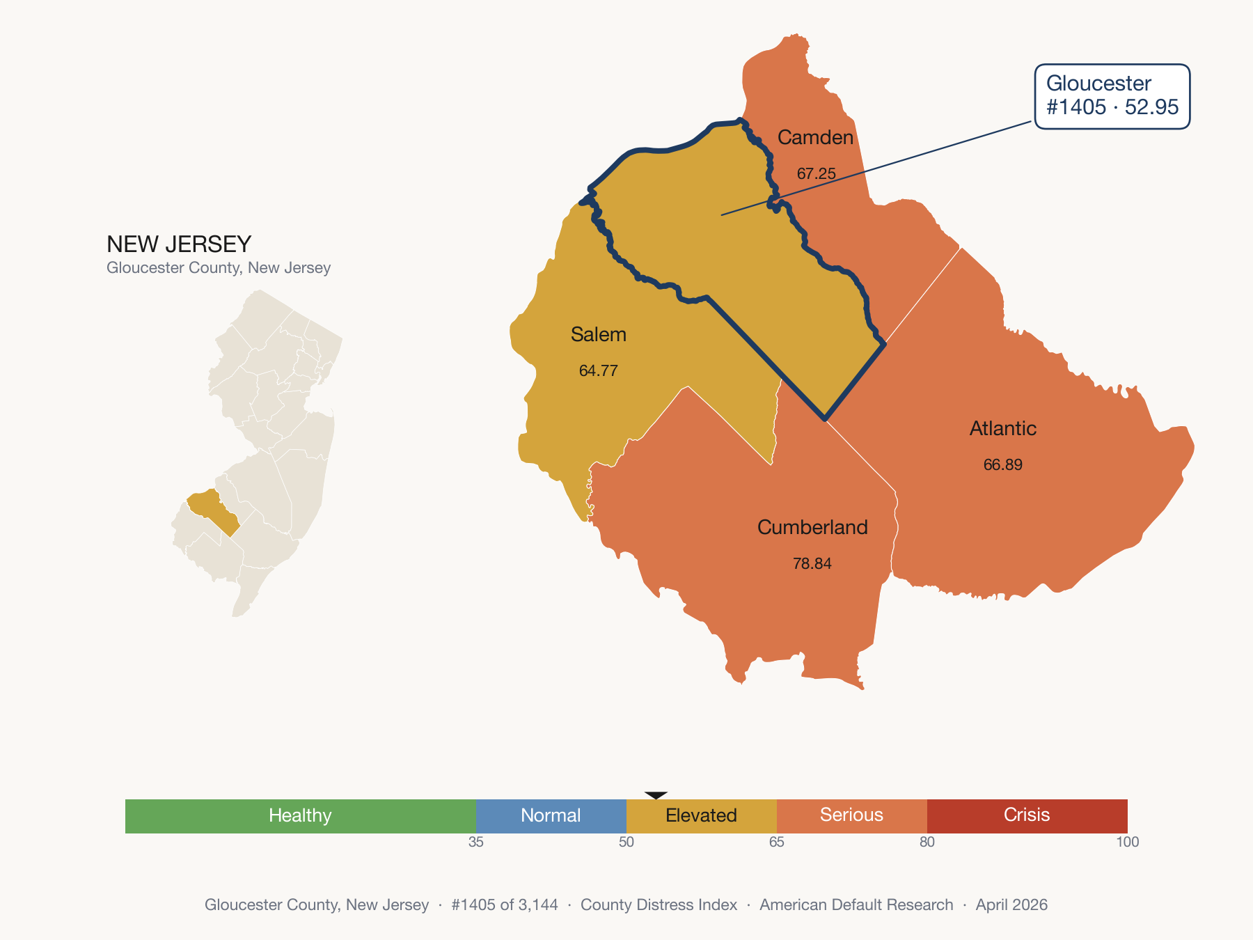 County Distress Index cluster map. Gloucester County, New Jersey and its neighbors colored by distress zone.