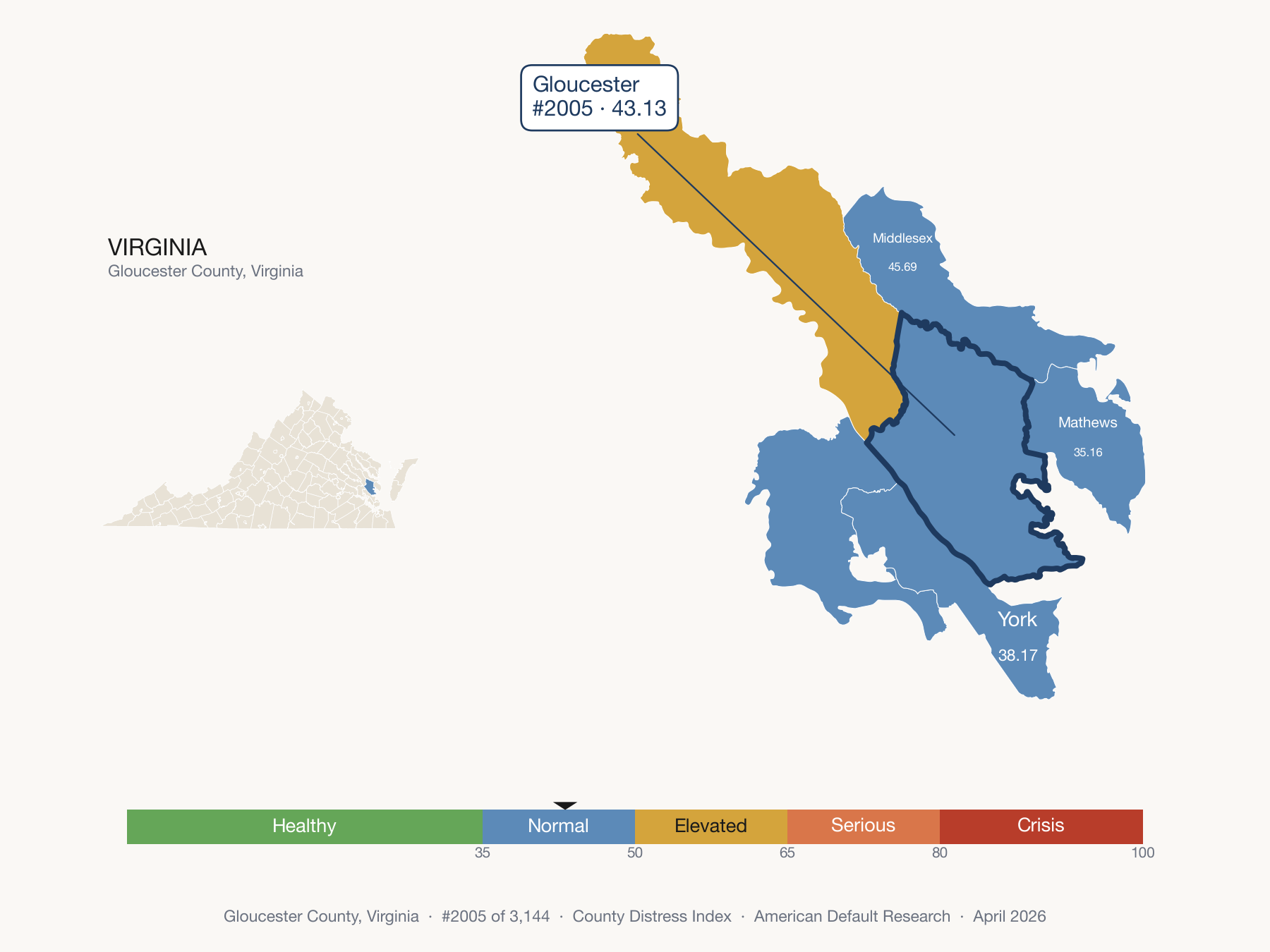 County Distress Index cluster map. Gloucester County, Virginia and its neighbors colored by distress zone.