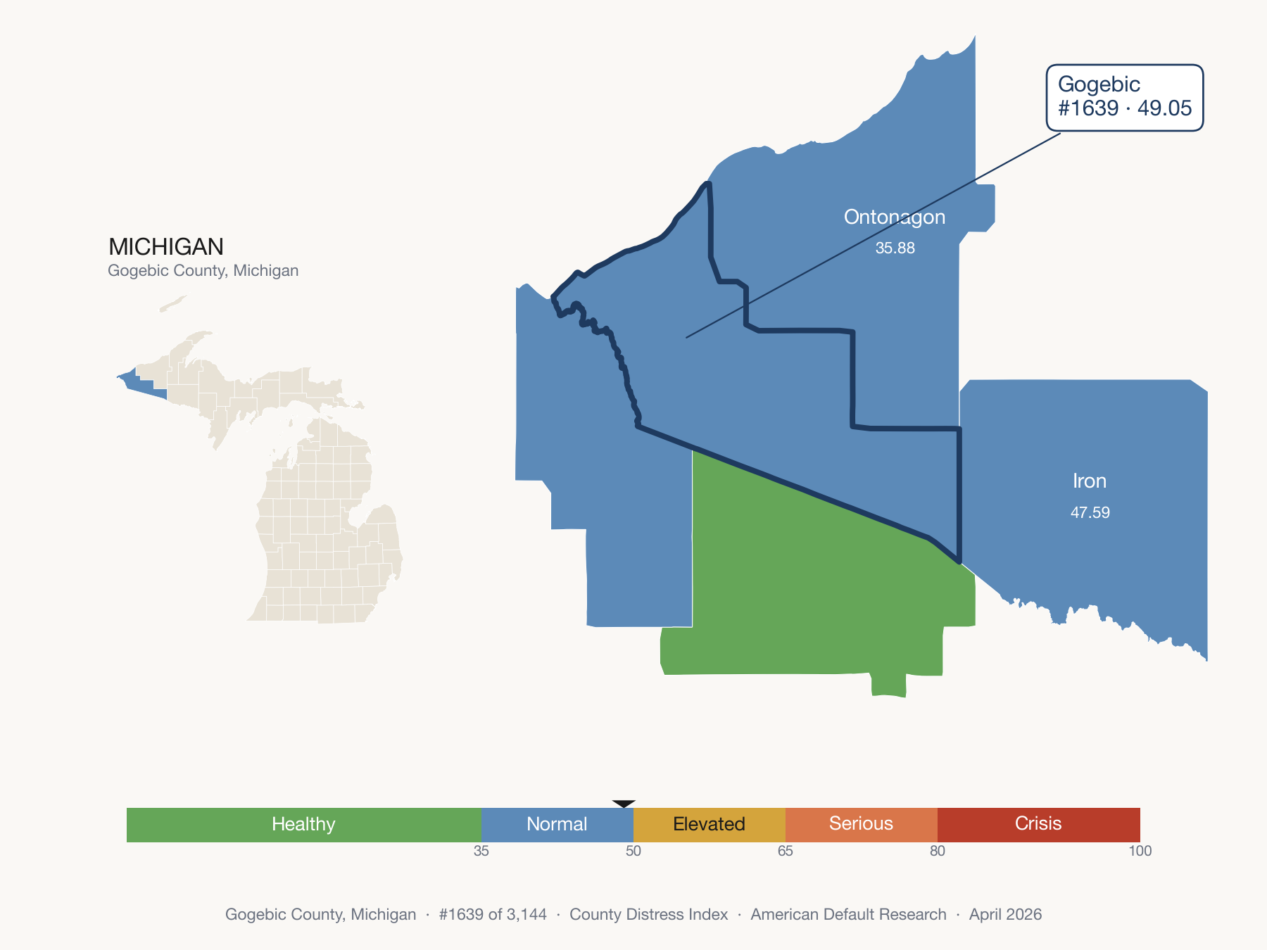 County Distress Index cluster map. Gogebic County, Michigan and its neighbors colored by distress zone.