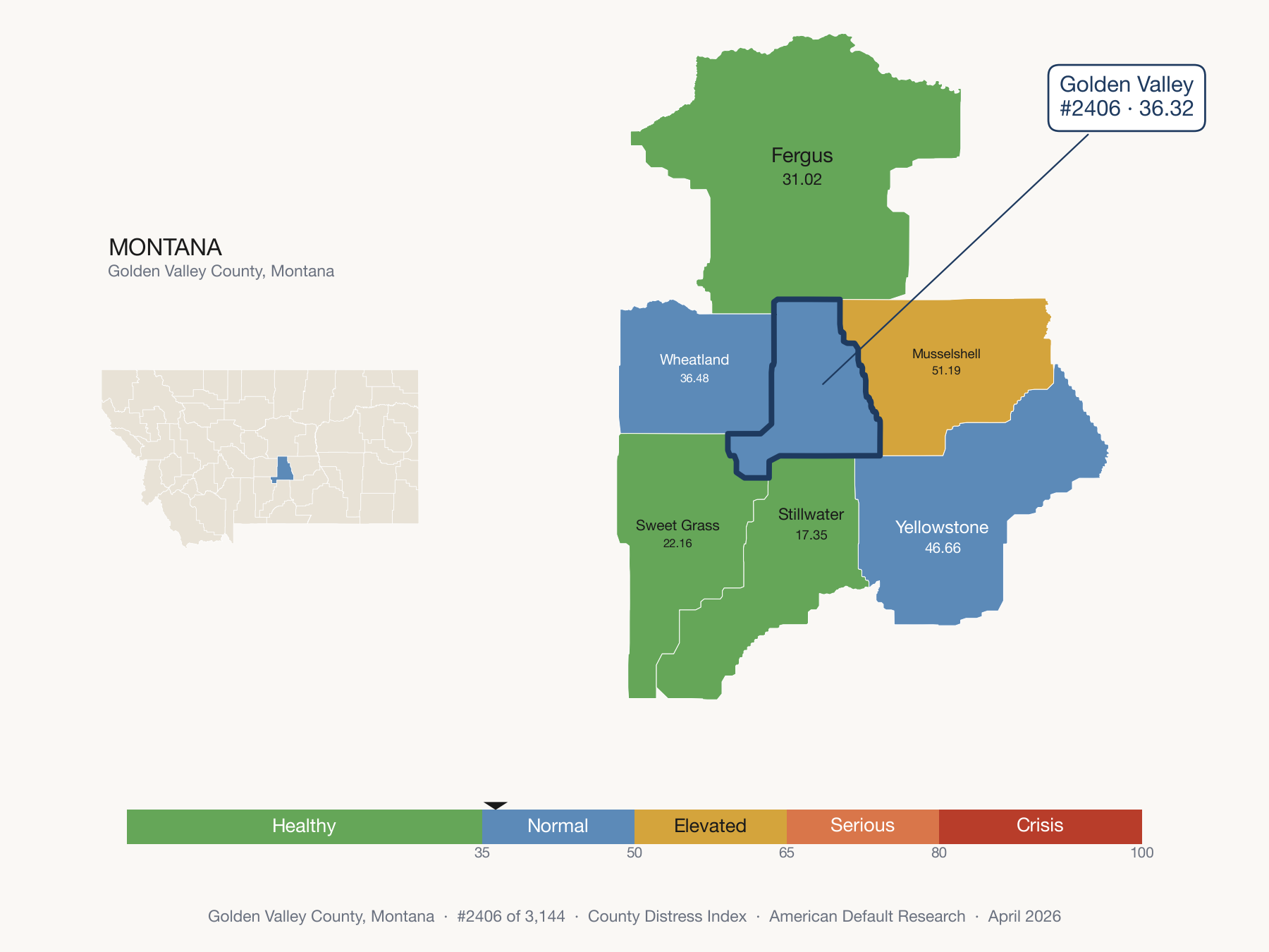 County Distress Index cluster map. Golden Valley County, Montana and its neighbors colored by distress zone.