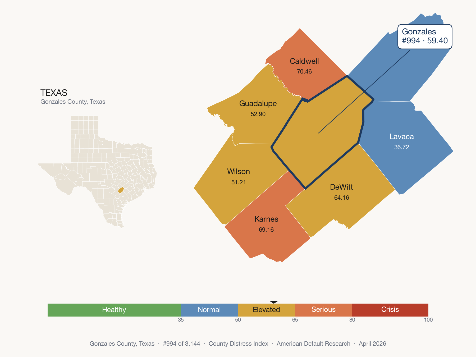 County Distress Index cluster map. Gonzales County, Texas and its neighbors colored by distress zone.