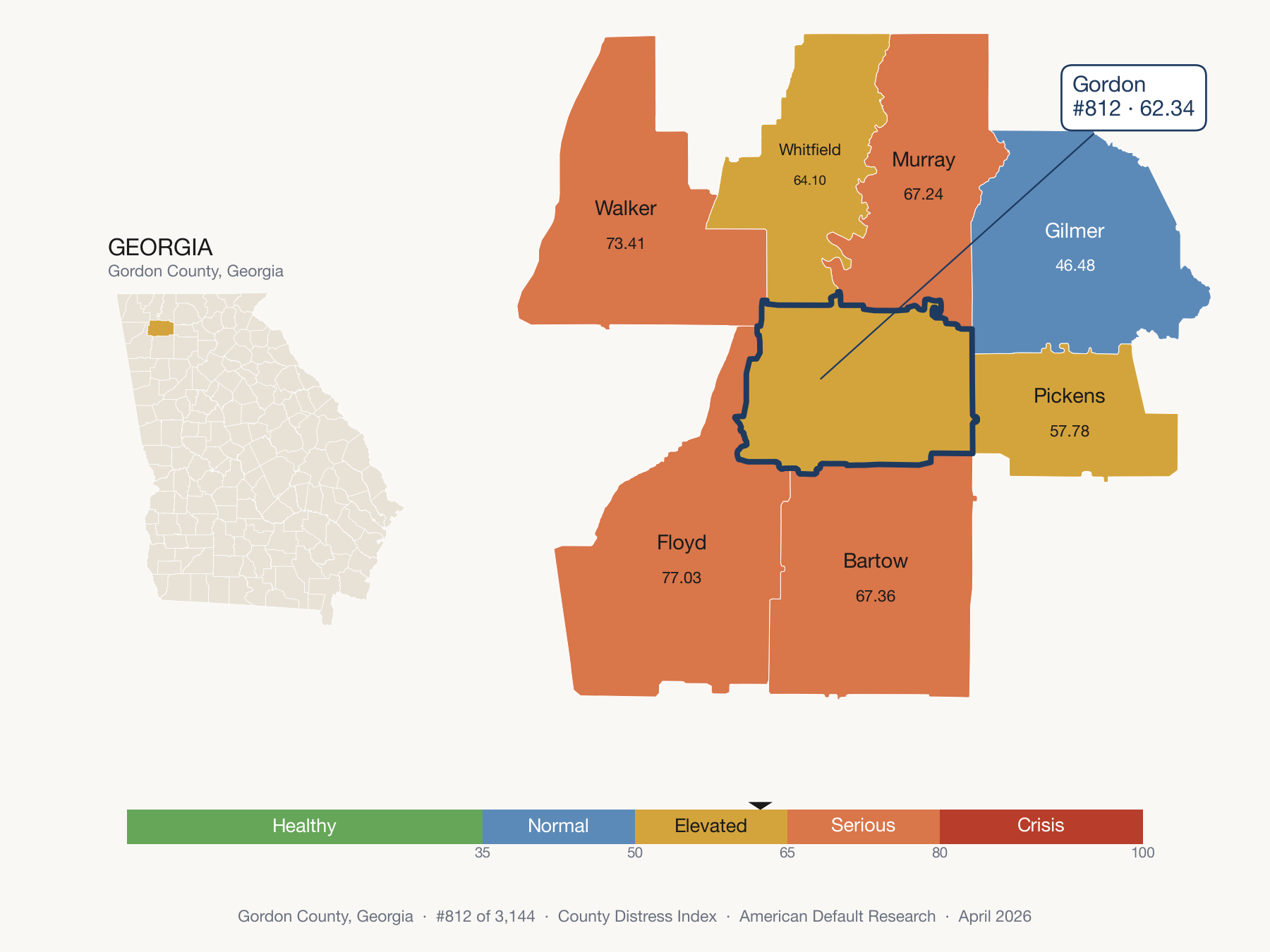 County Distress Index cluster map. Gordon County, Georgia and its neighbors colored by distress zone.