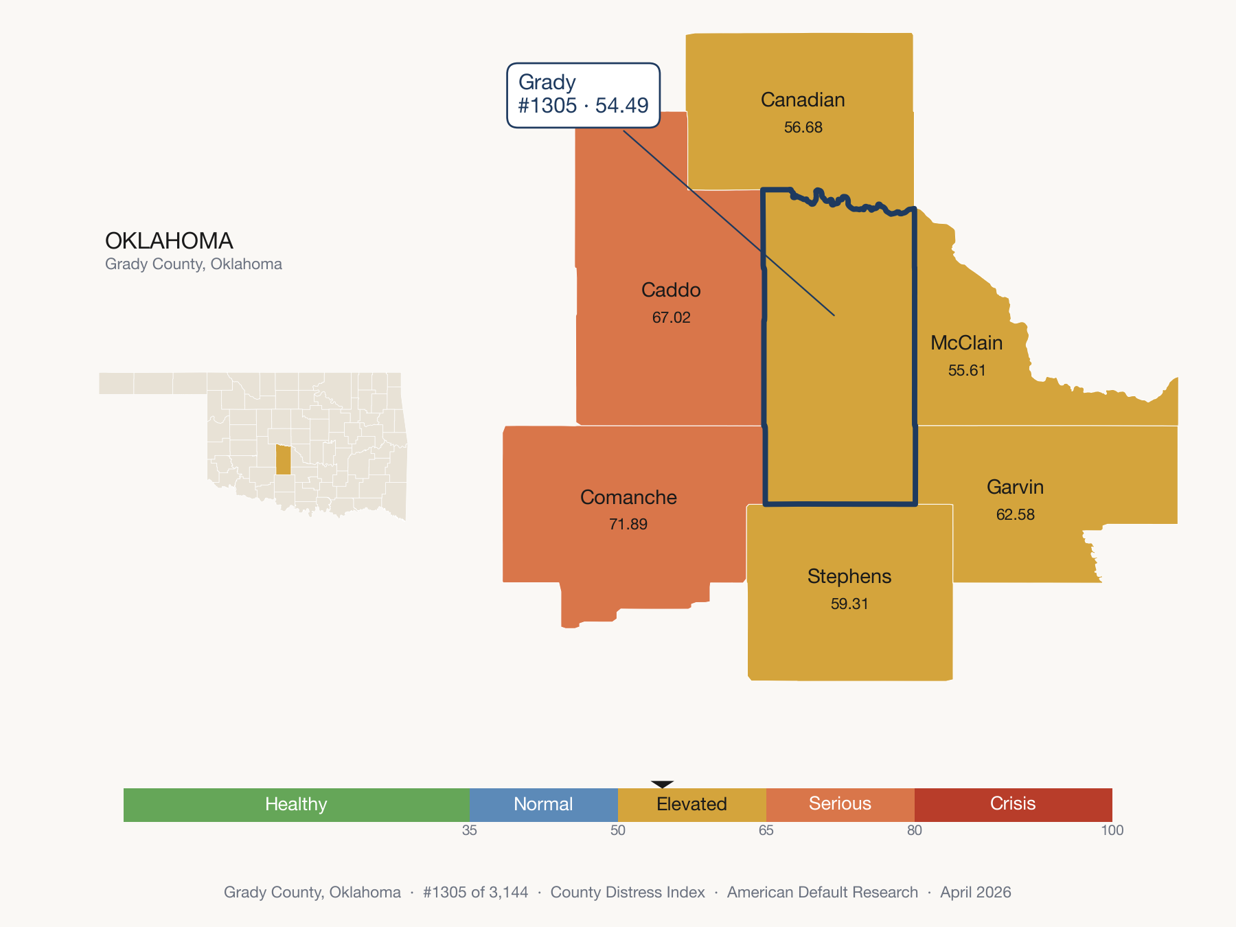 County Distress Index cluster map. Grady County, Oklahoma and its neighbors colored by distress zone.