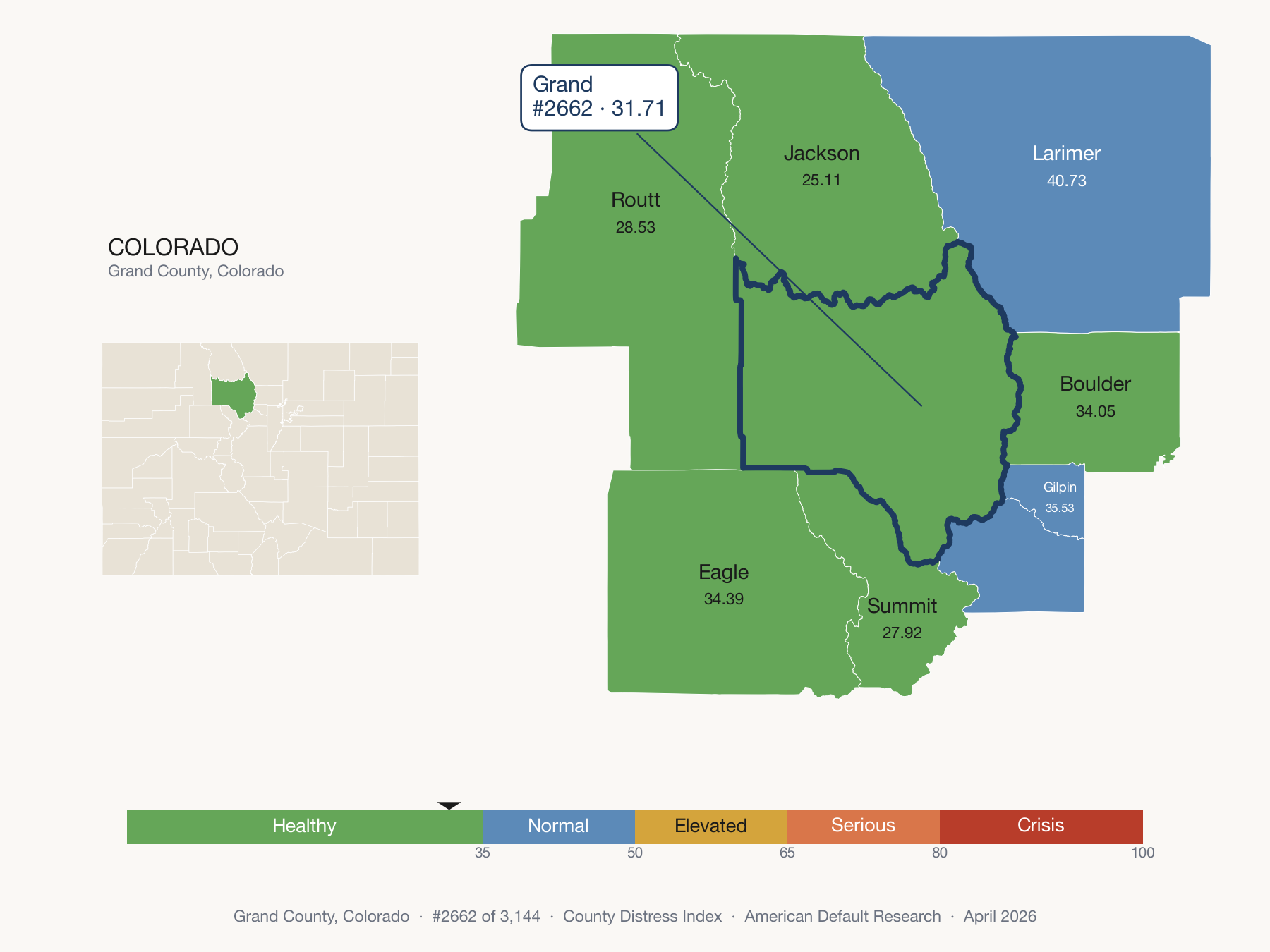 County Distress Index cluster map. Grand County, Colorado and its neighbors colored by distress fifth.