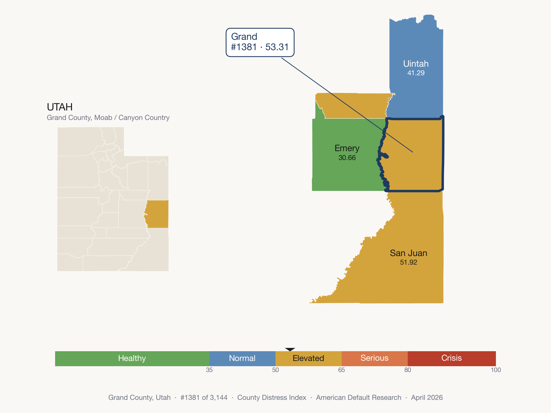County Distress Index cluster map. Grand County, Utah and its neighbors colored by distress zone.