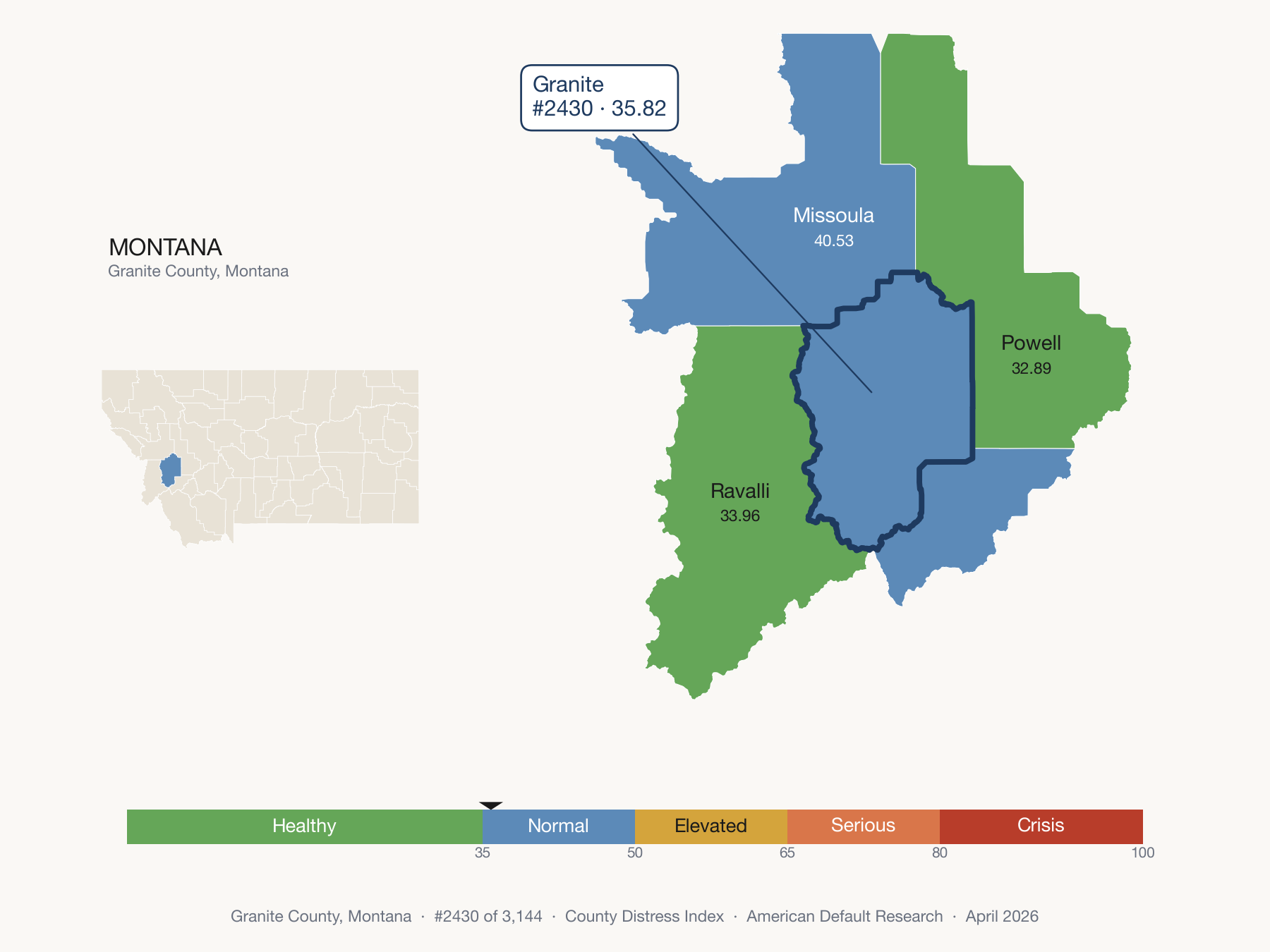 County Distress Index cluster map. Granite County, Montana and its neighbors colored by distress zone.
