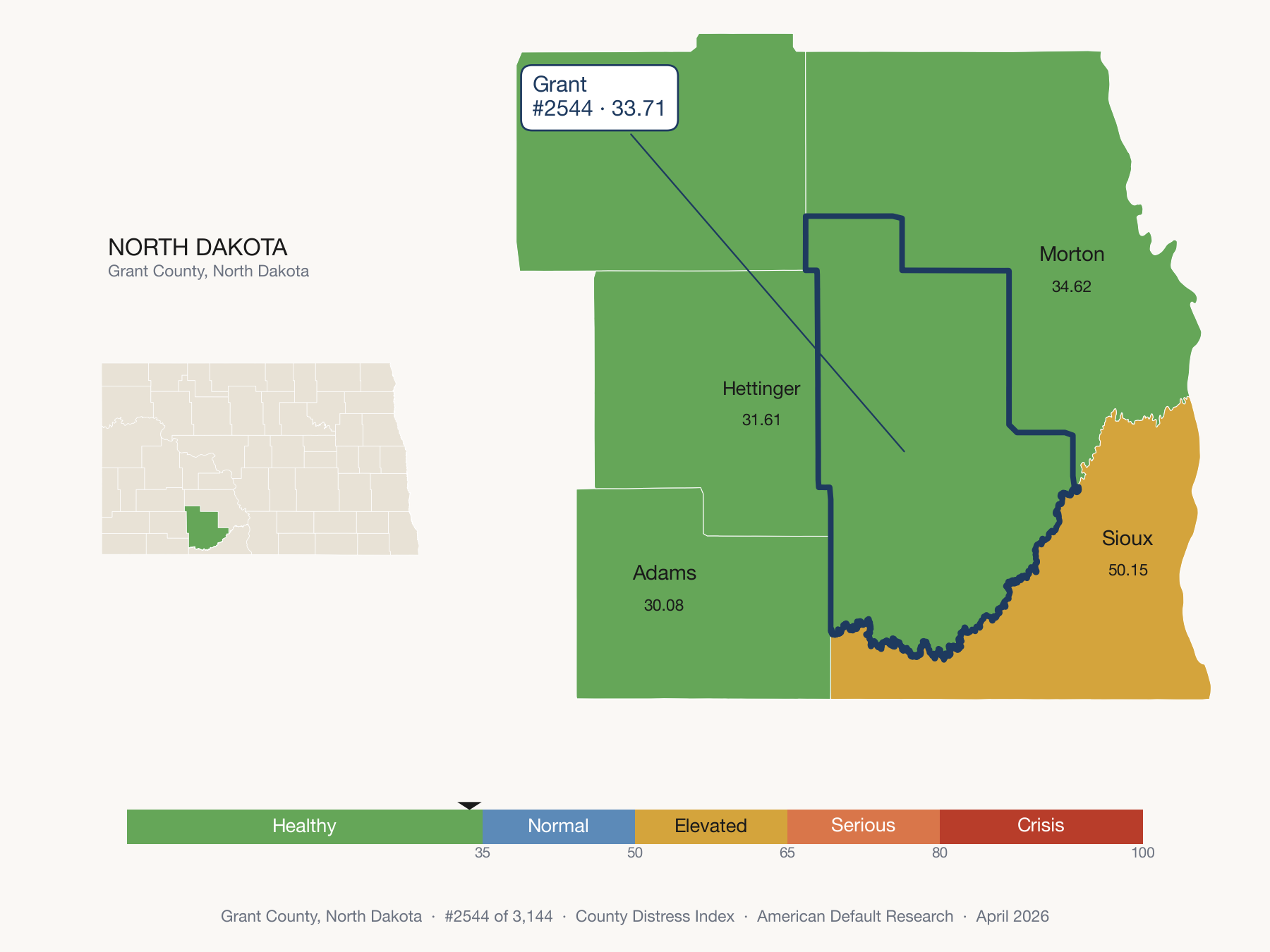County Distress Index cluster map. Grant County, North Dakota and its neighbors colored by distress zone.