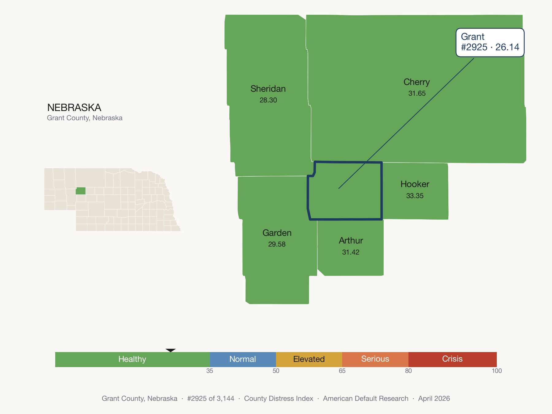 County Distress Index cluster map. Grant County, Nebraska and its neighbors colored by distress zone.